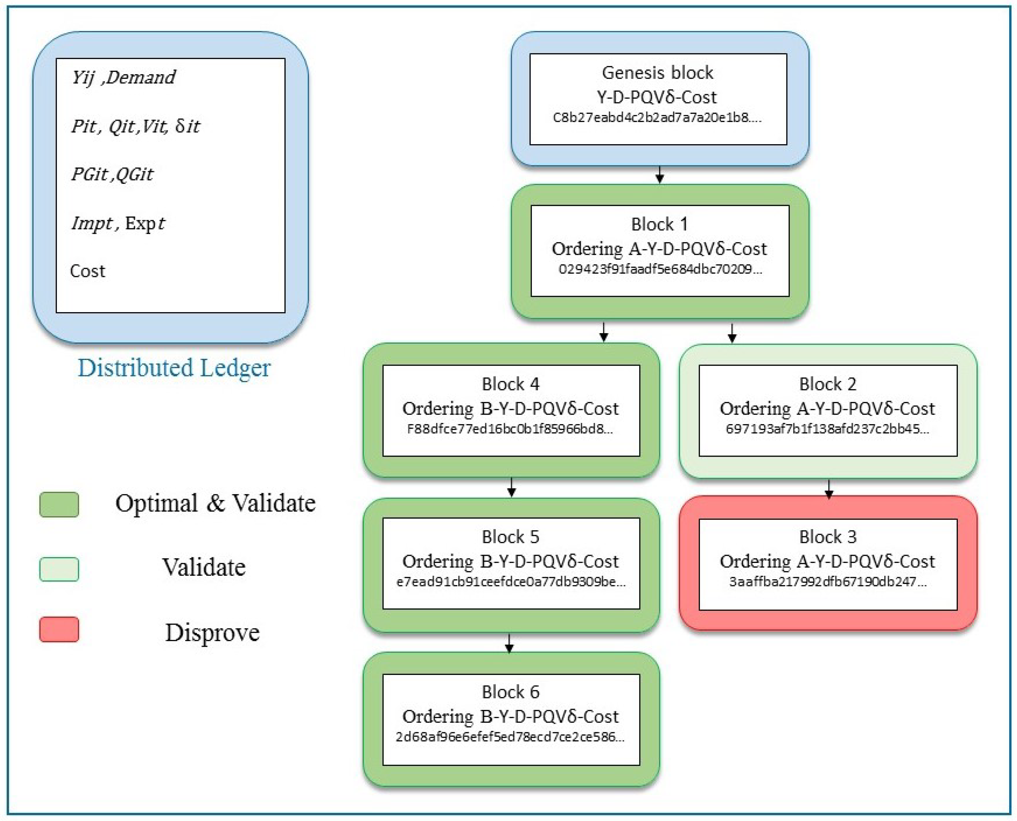 Inventions 08 00086 g004 550