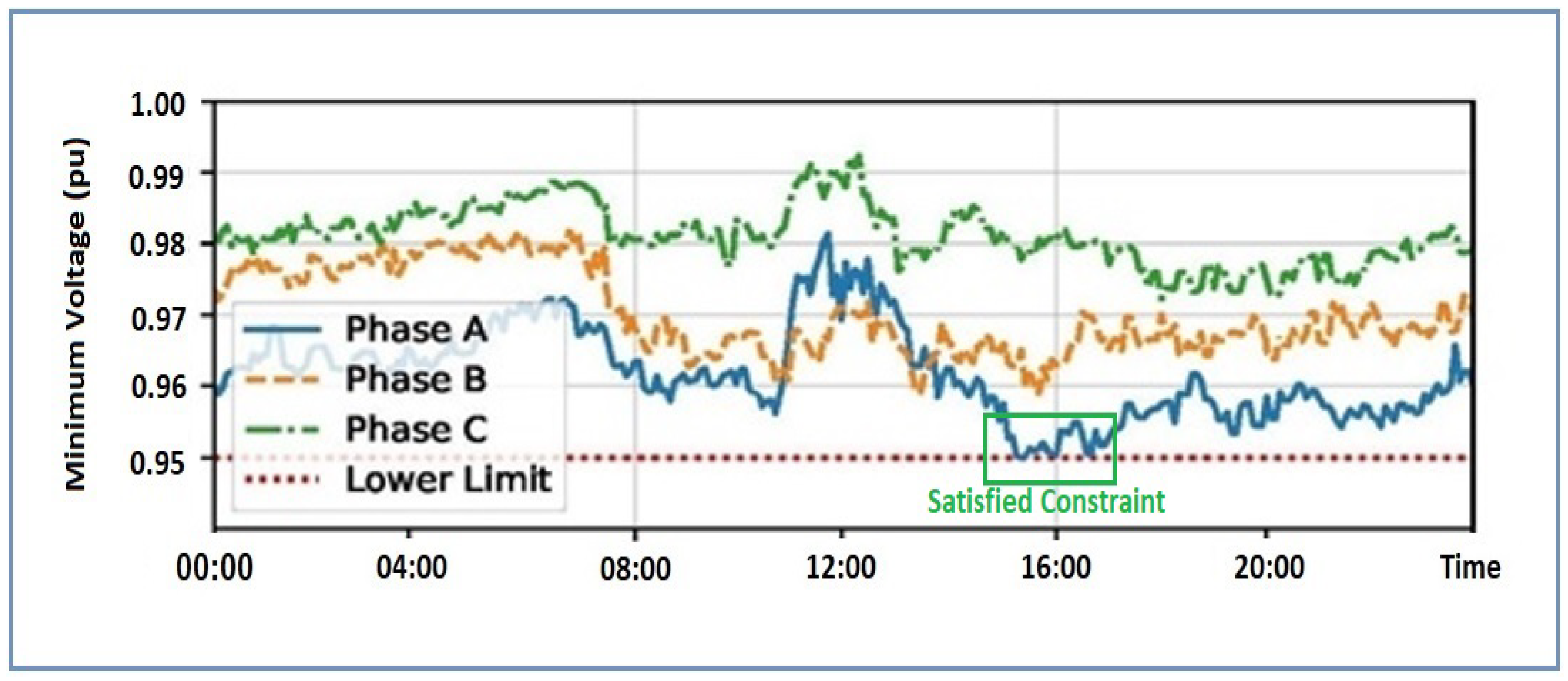 Inventions 08 00086 g006 550