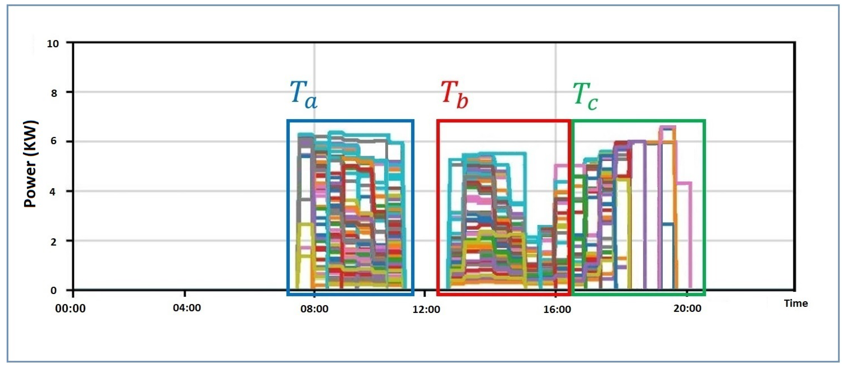 Inventions 08 00086 g007 550