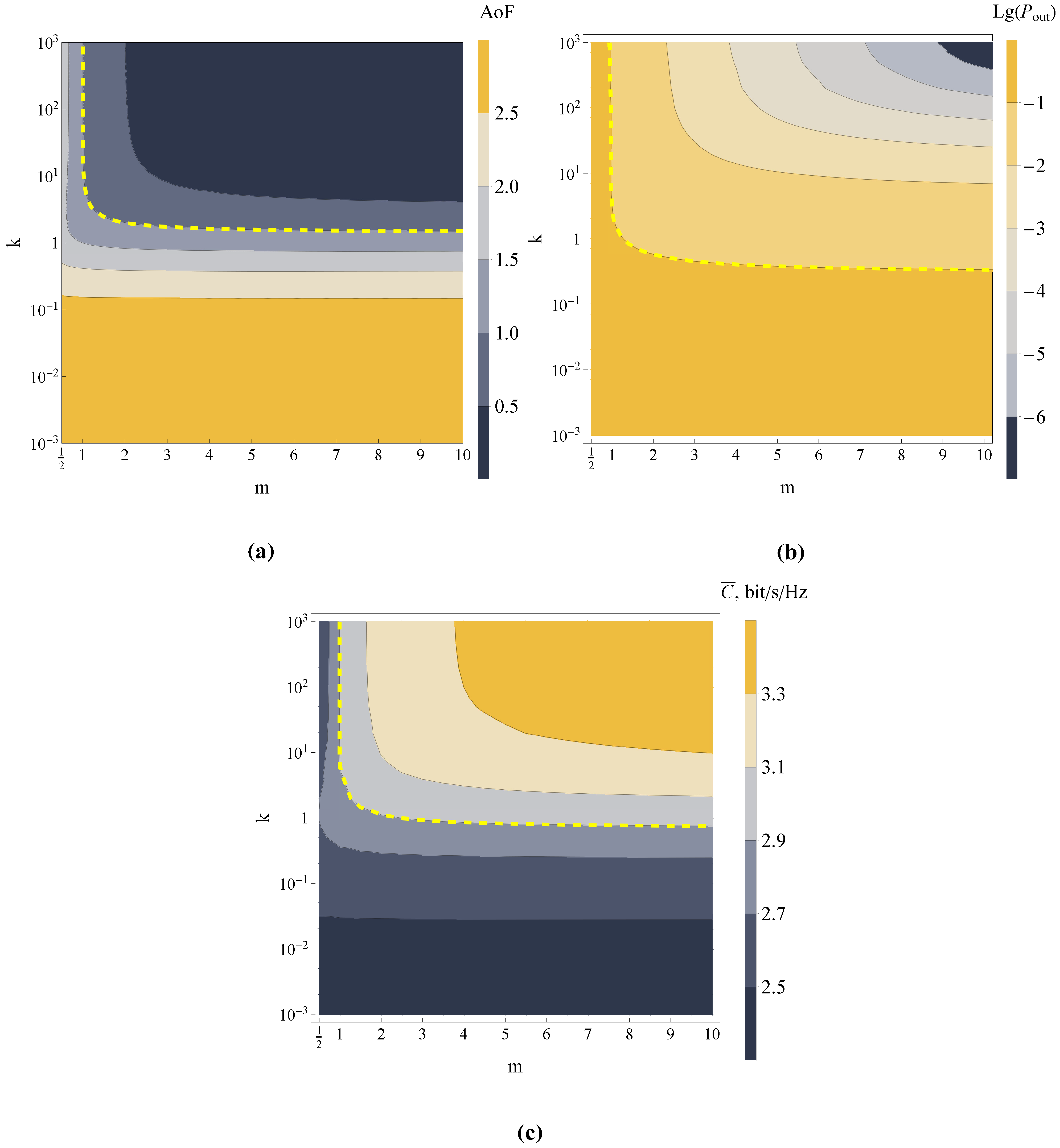 Inventions 08 00087 g001 Inventions 08 00087 g001