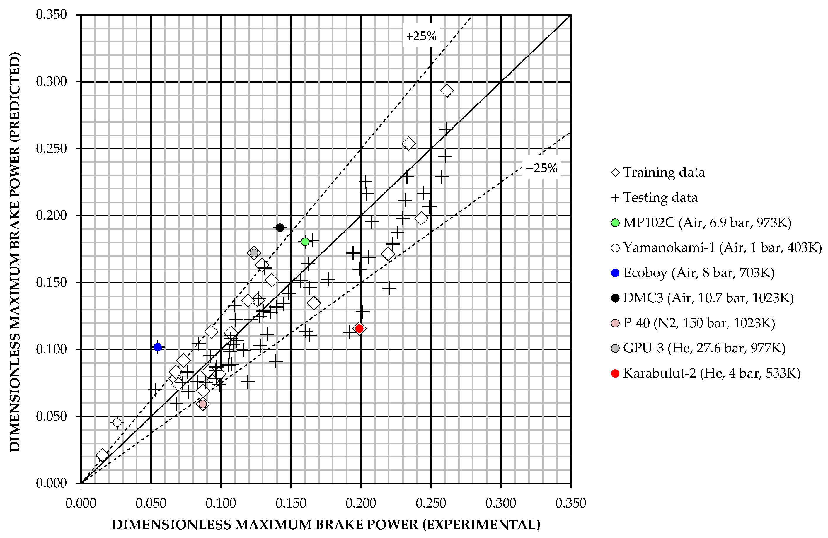 Inventions 08 00088 g004