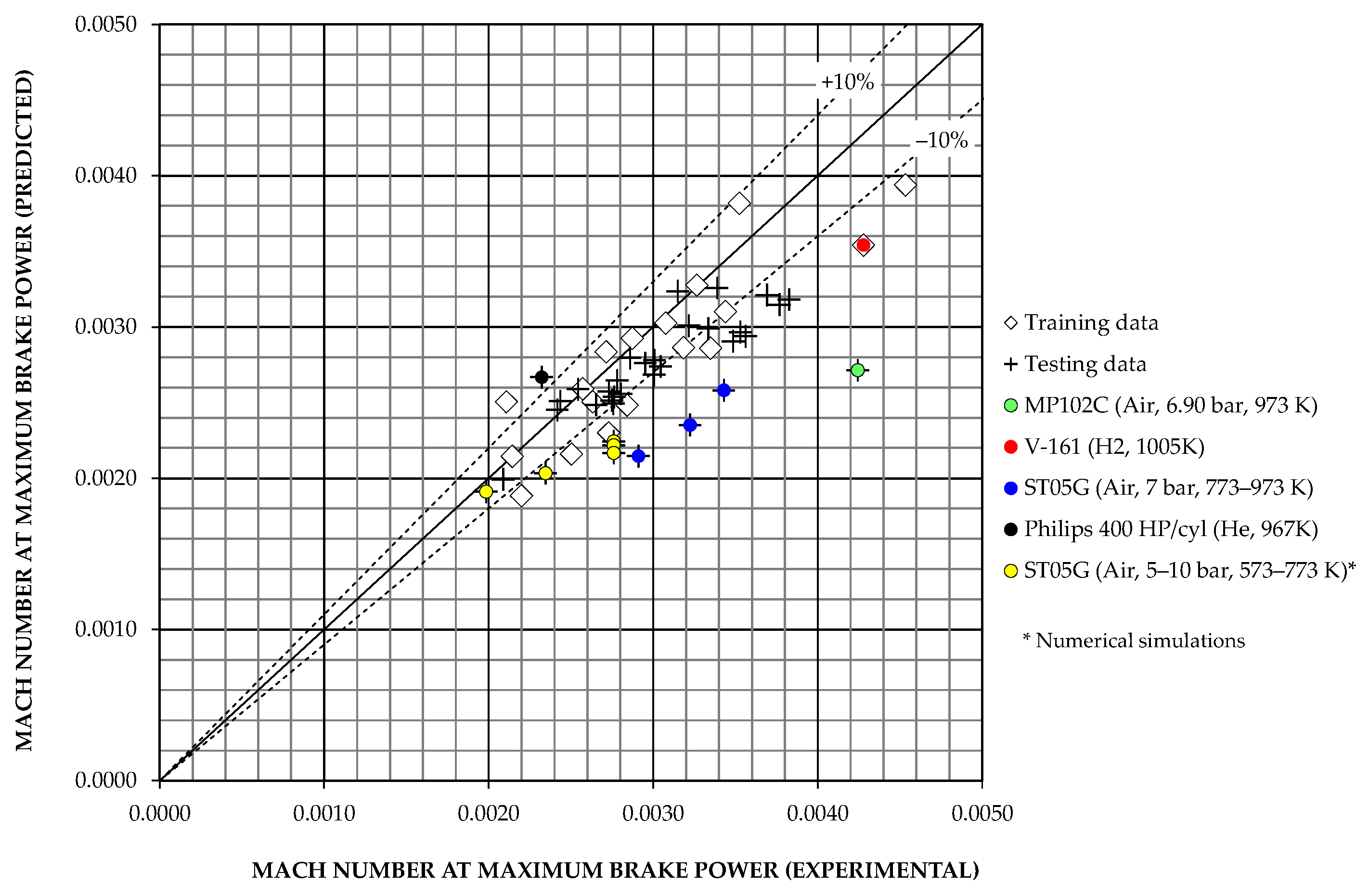 Inventions 08 00088 g011
