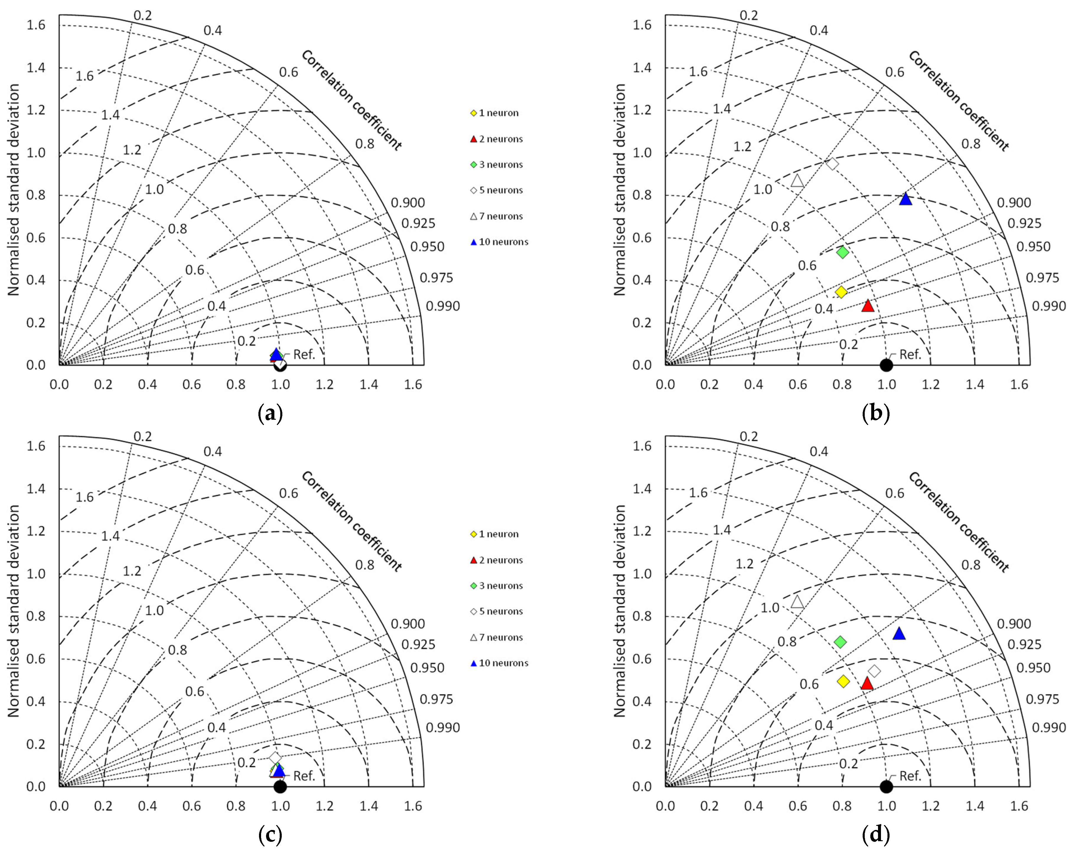 Inventions 08 00088 g012