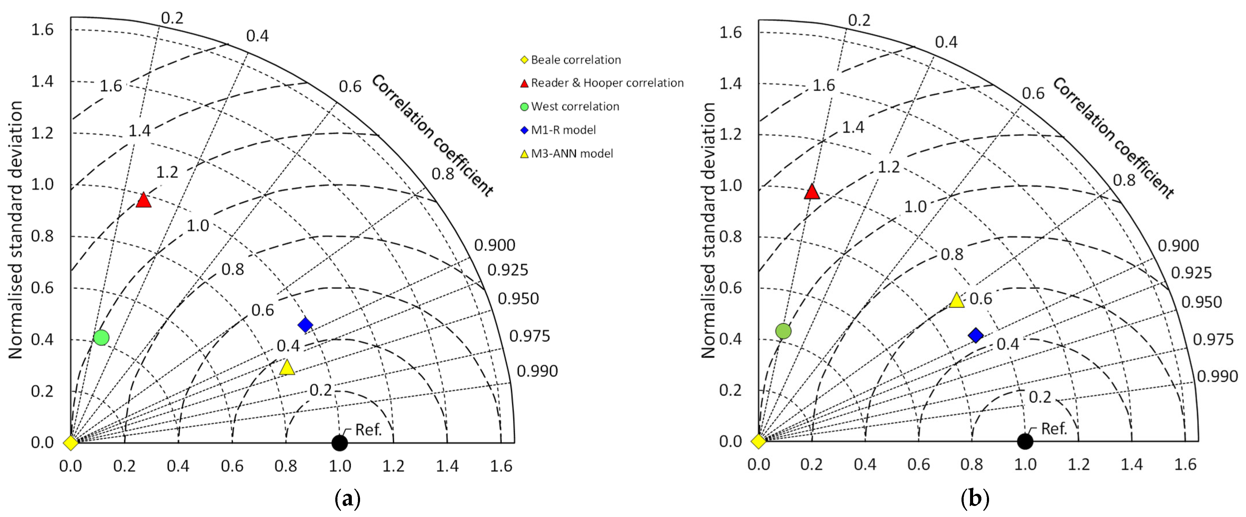 Inventions 08 00088 g014