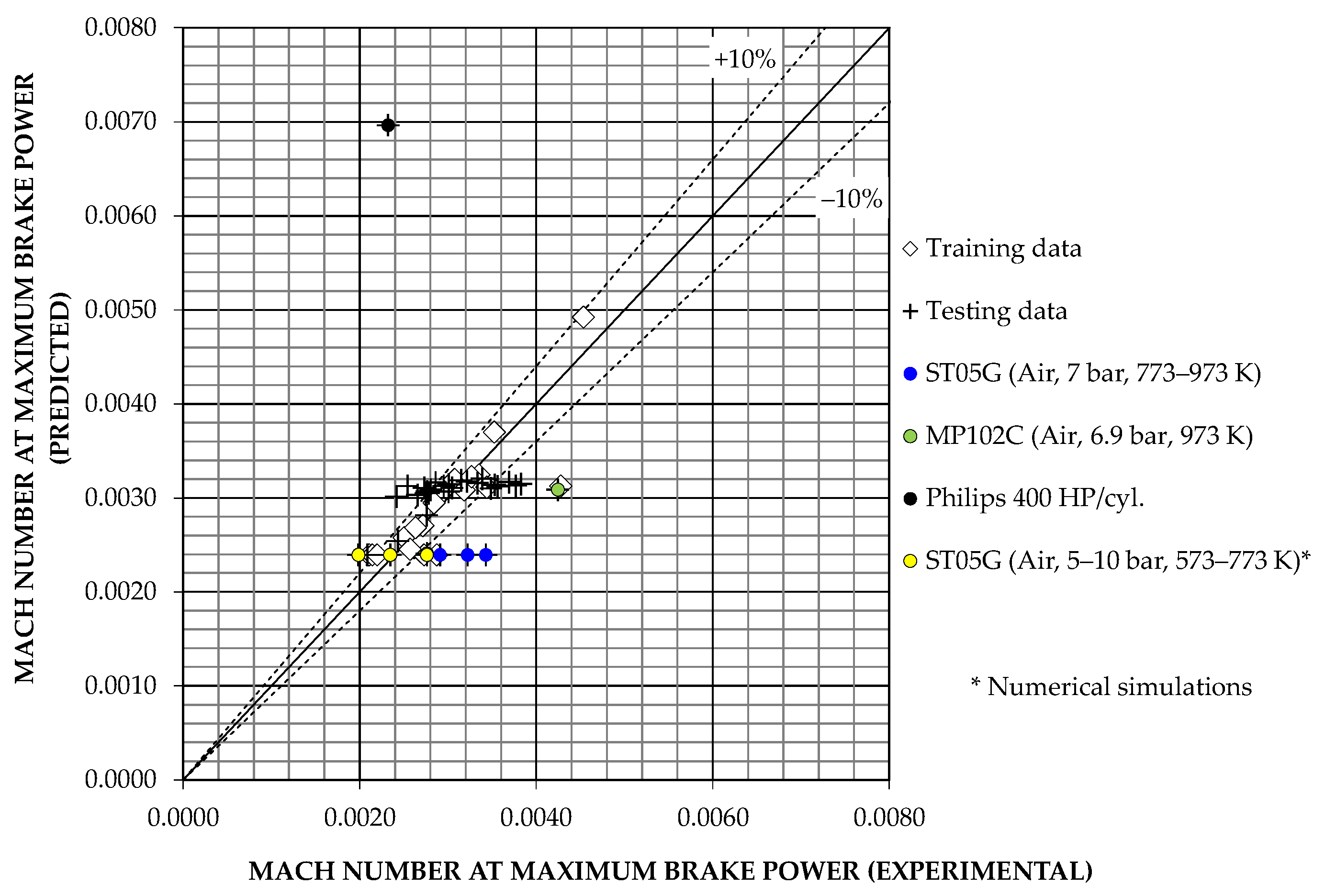 Inventions 08 00088 g015