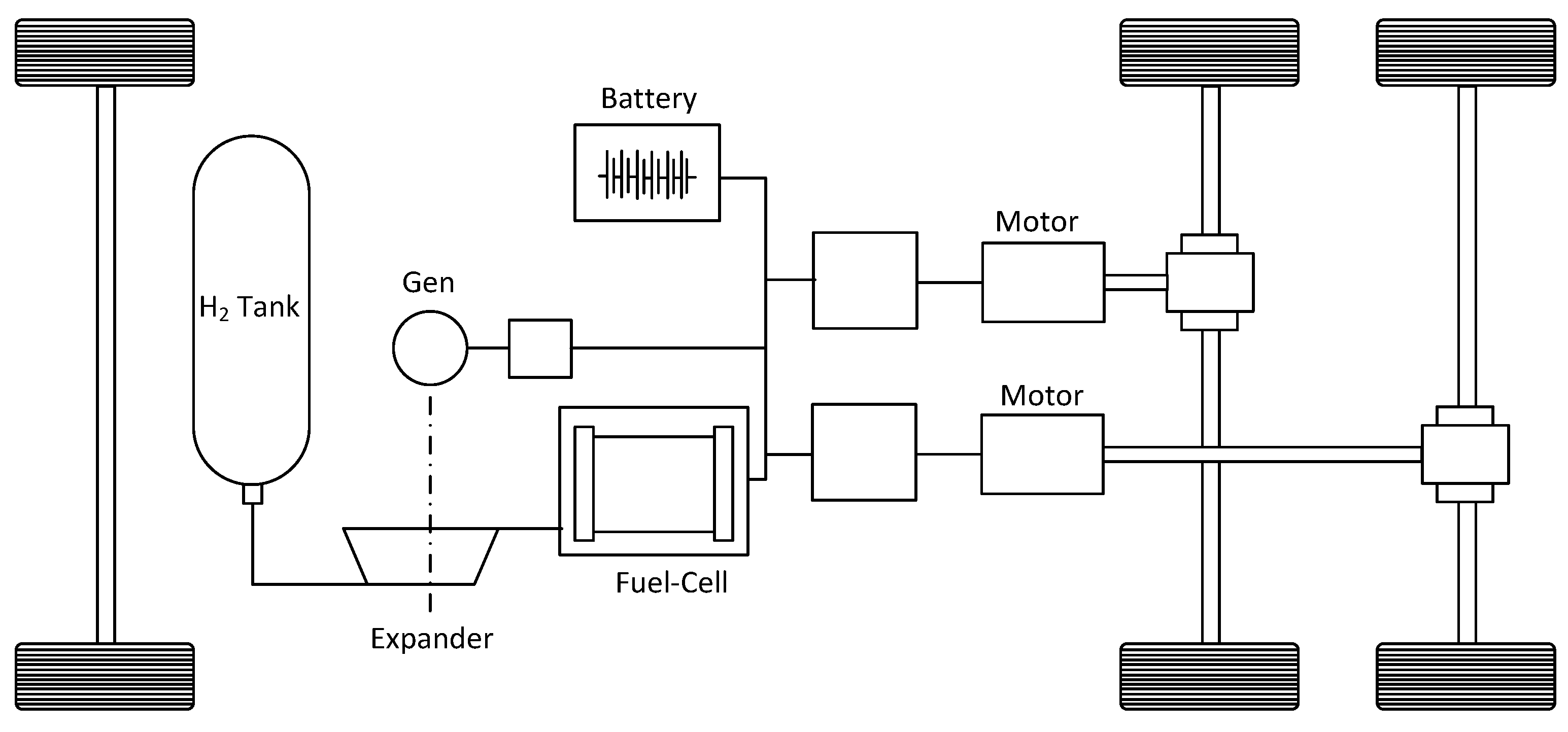 Inventions 08 00089 g001 550
