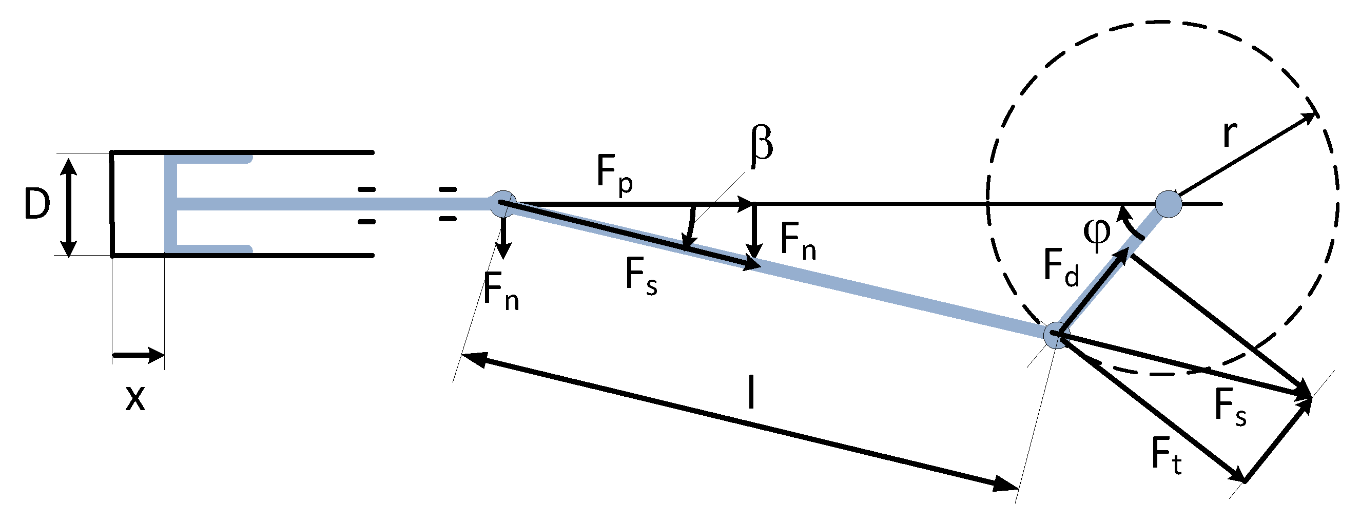 Inventions 08 00089 g004 550