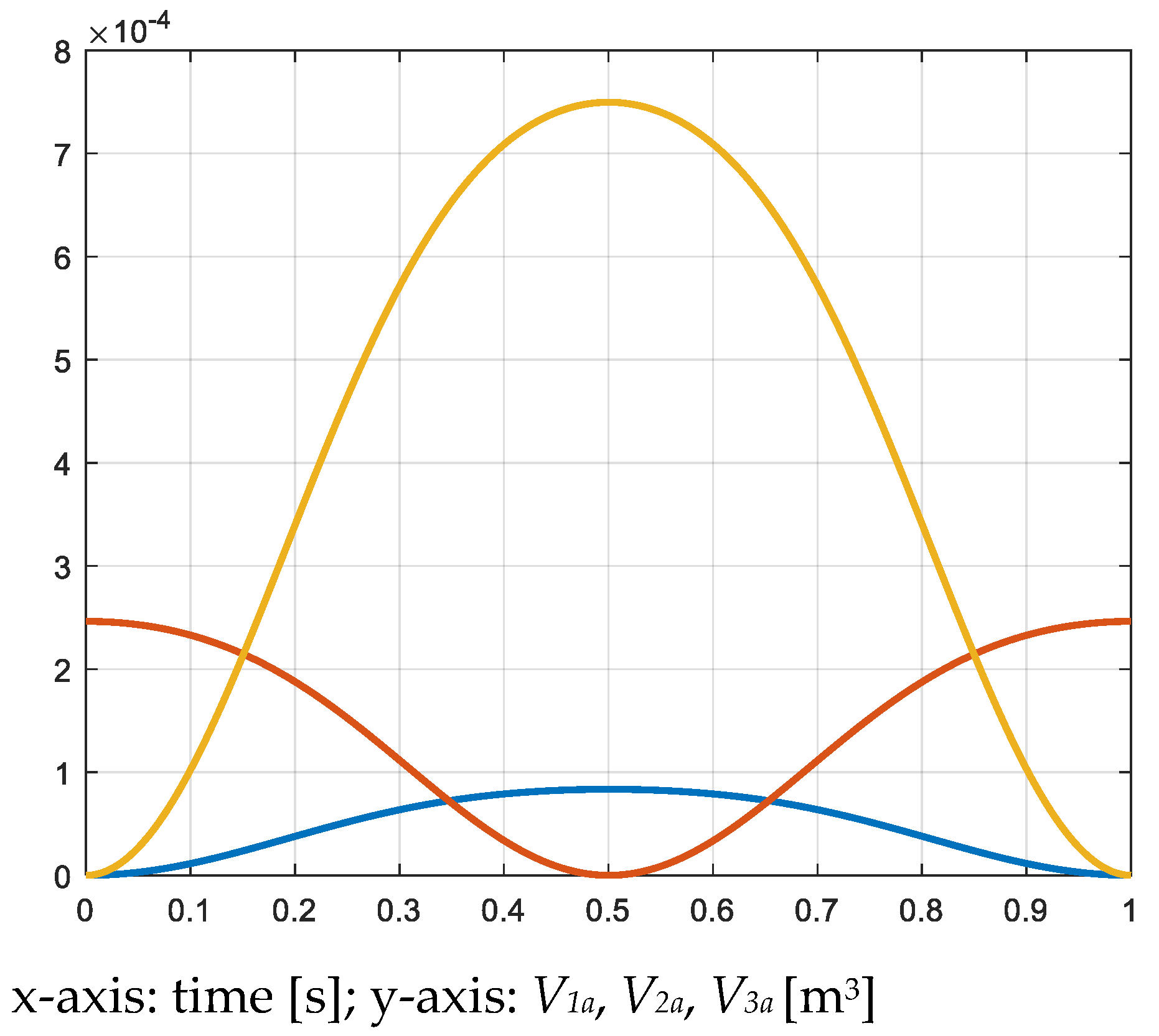 Inventions 08 00089 g006 550
