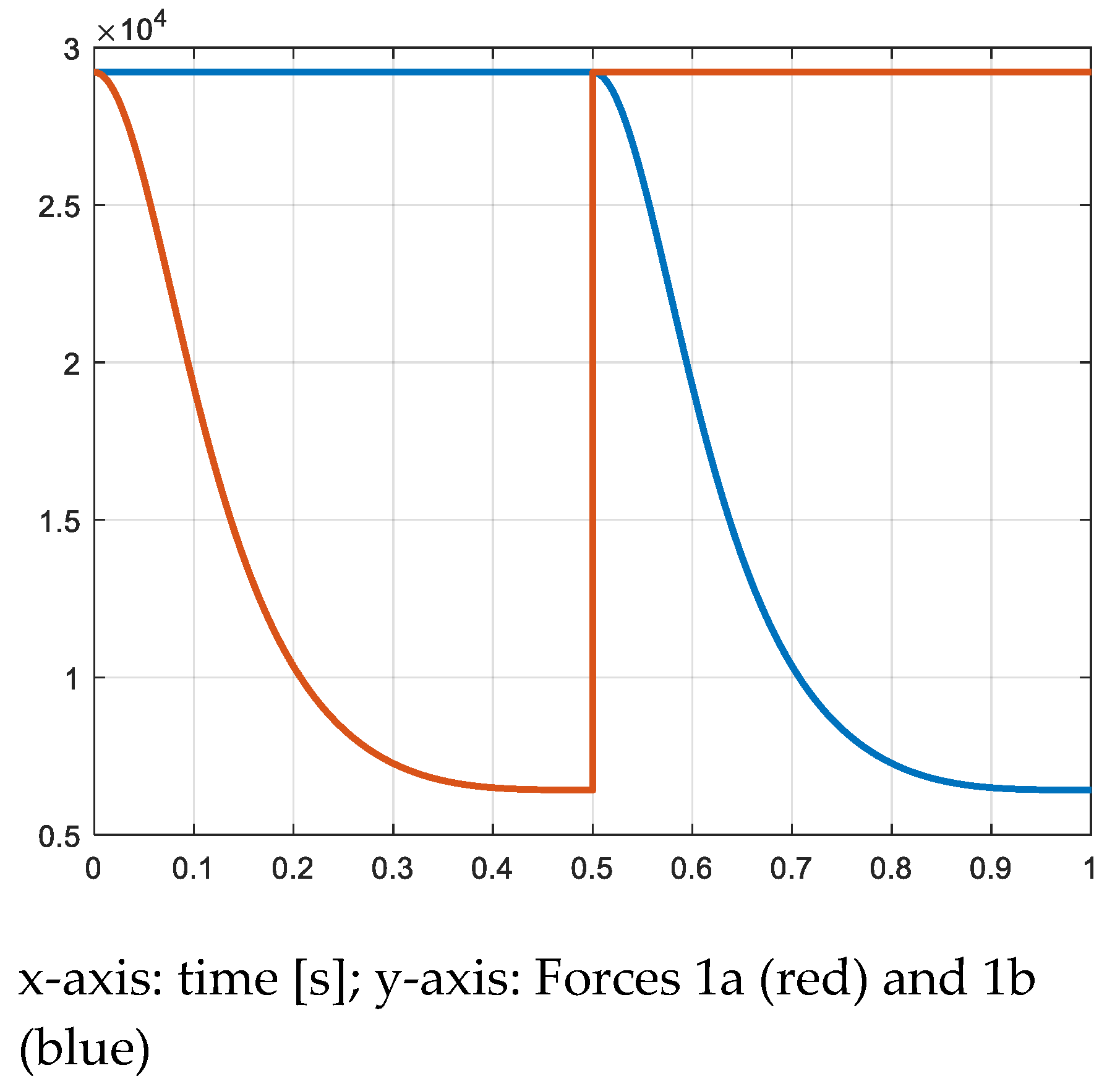 Inventions 08 00089 g008 550
