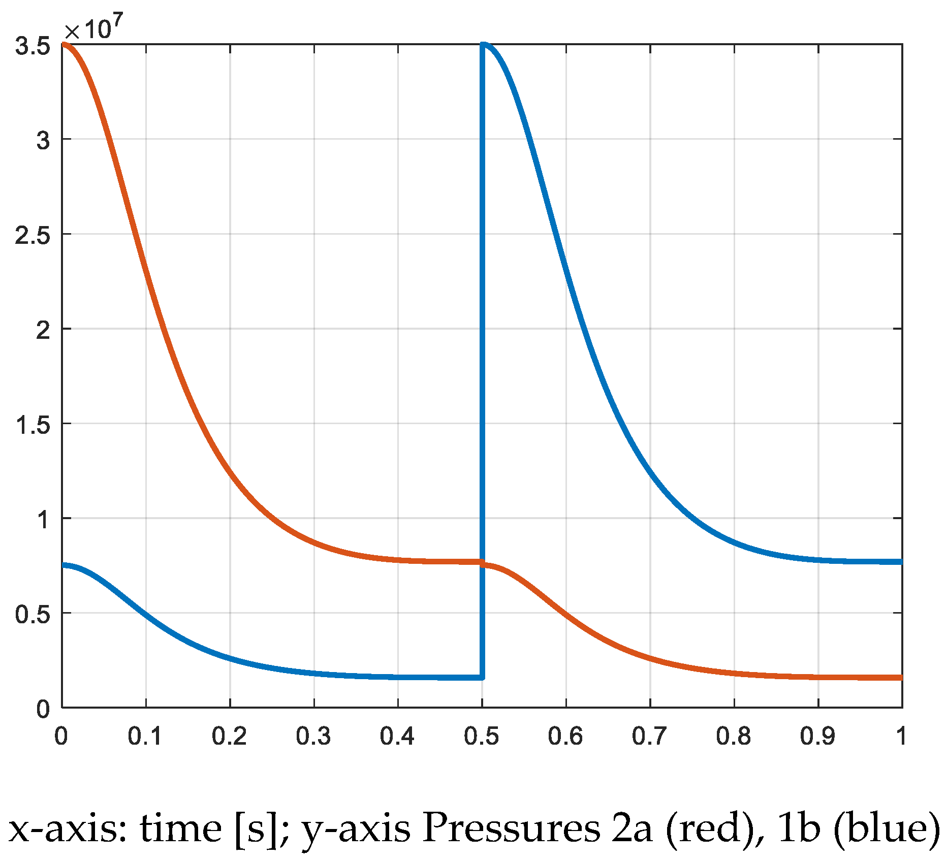 Inventions 08 00089 g009 550