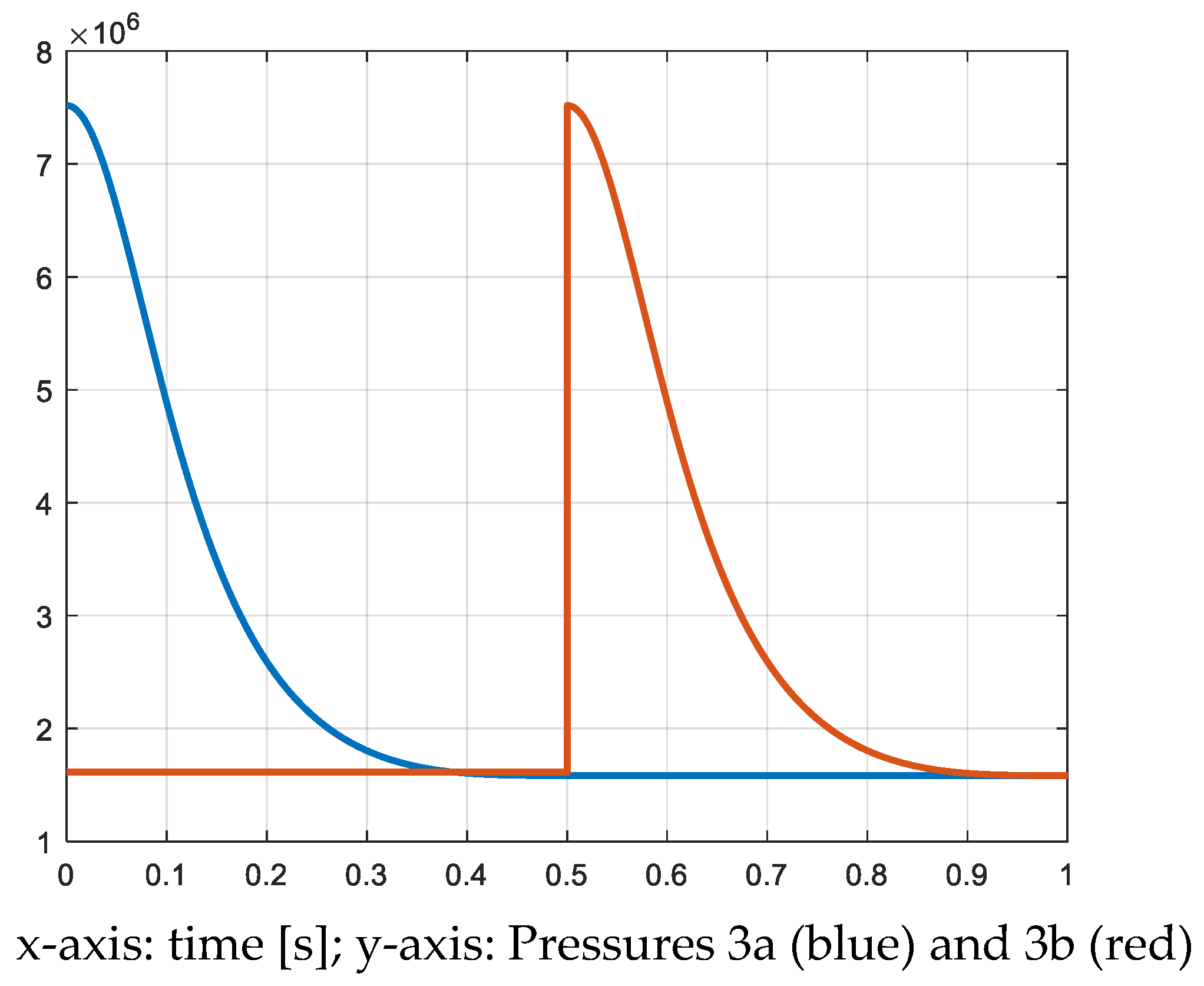 Inventions 08 00089 g011 550