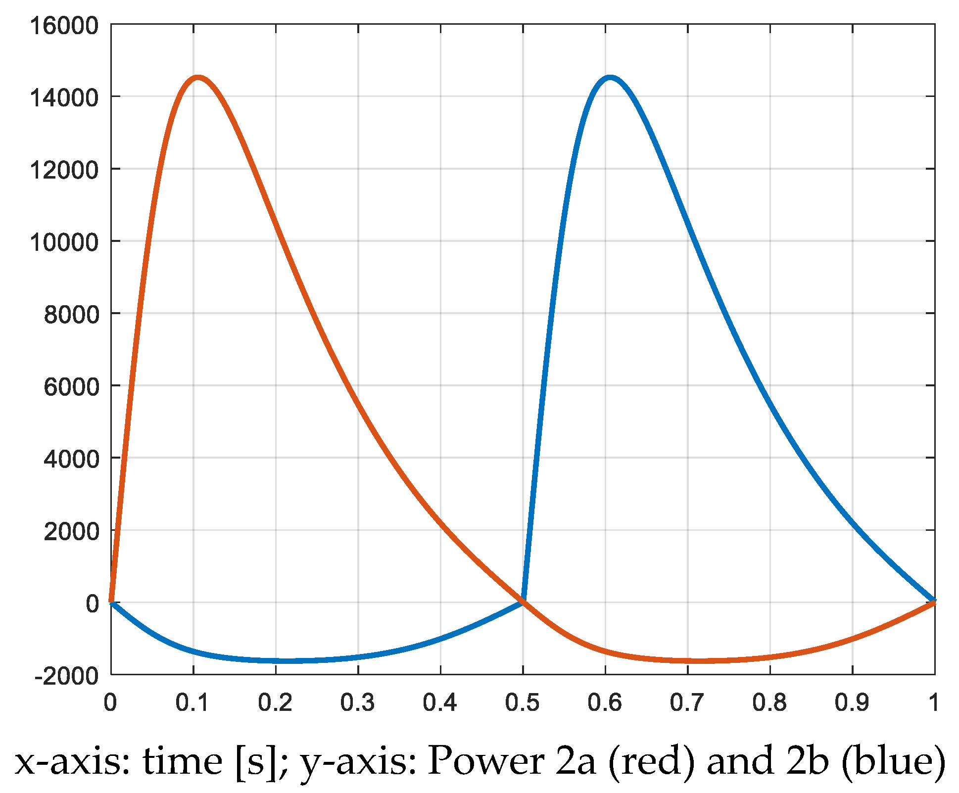 Inventions 08 00089 g015 550