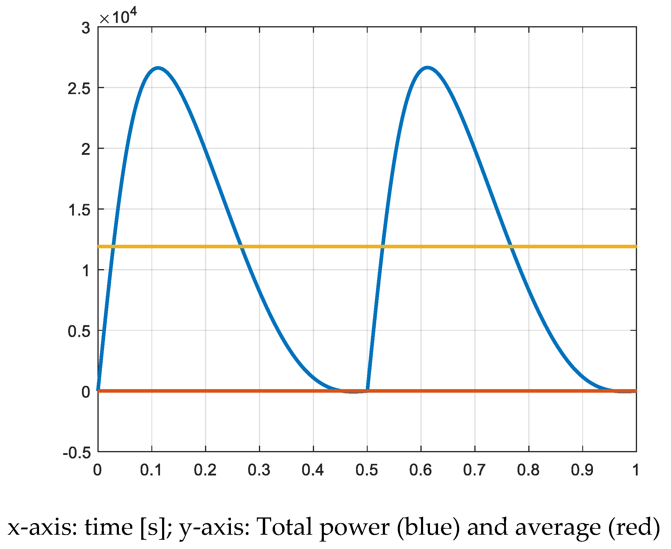 Inventions 08 00089 g019 550