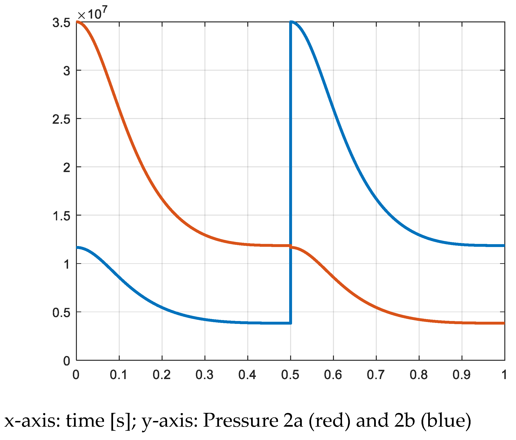 Inventions 08 00089 g021 550