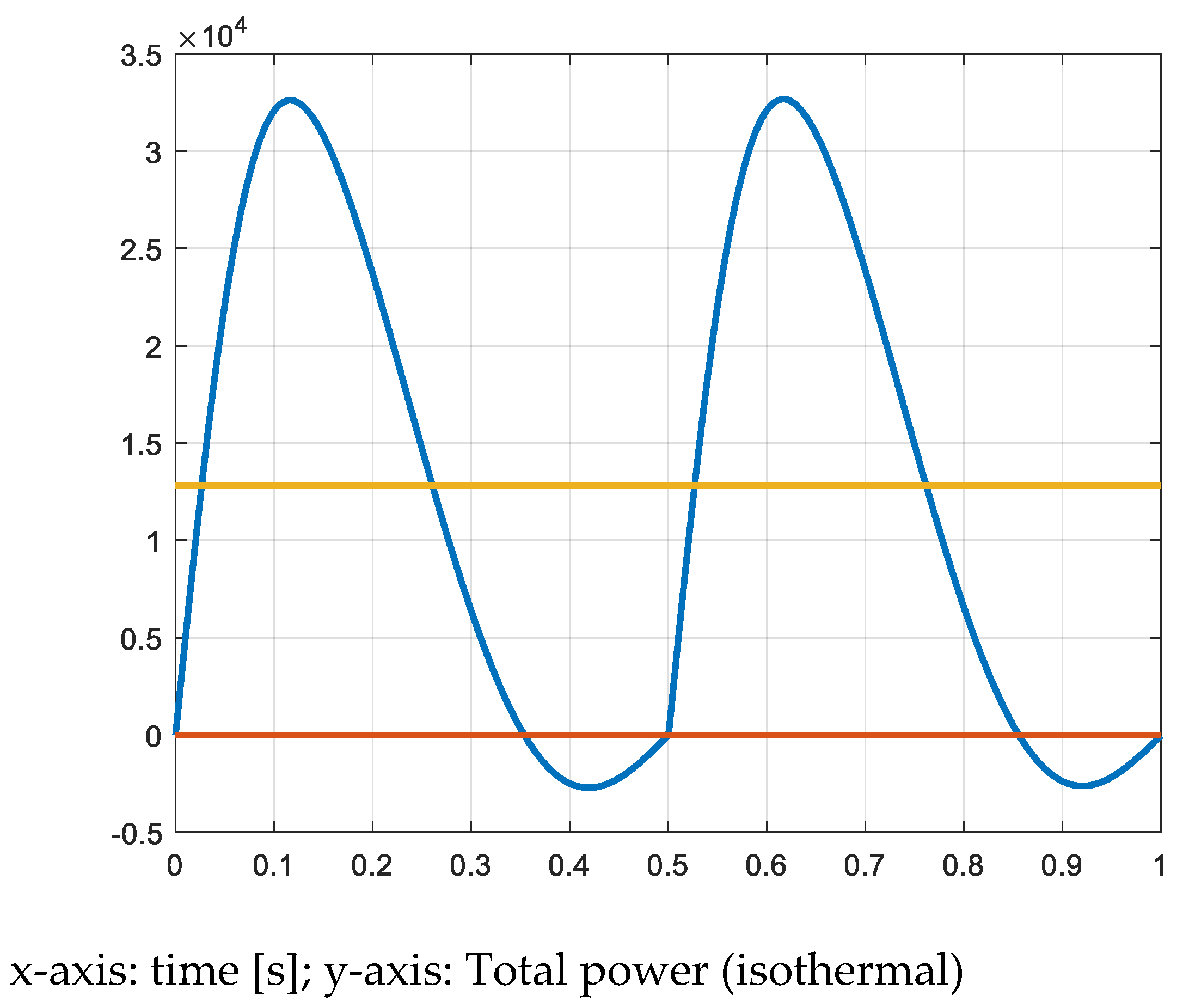 Inventions 08 00089 g022 550