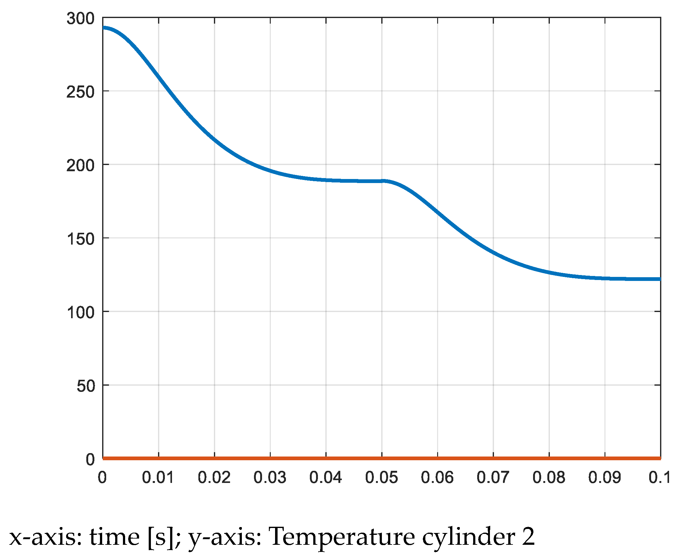 Inventions 08 00089 g028 550