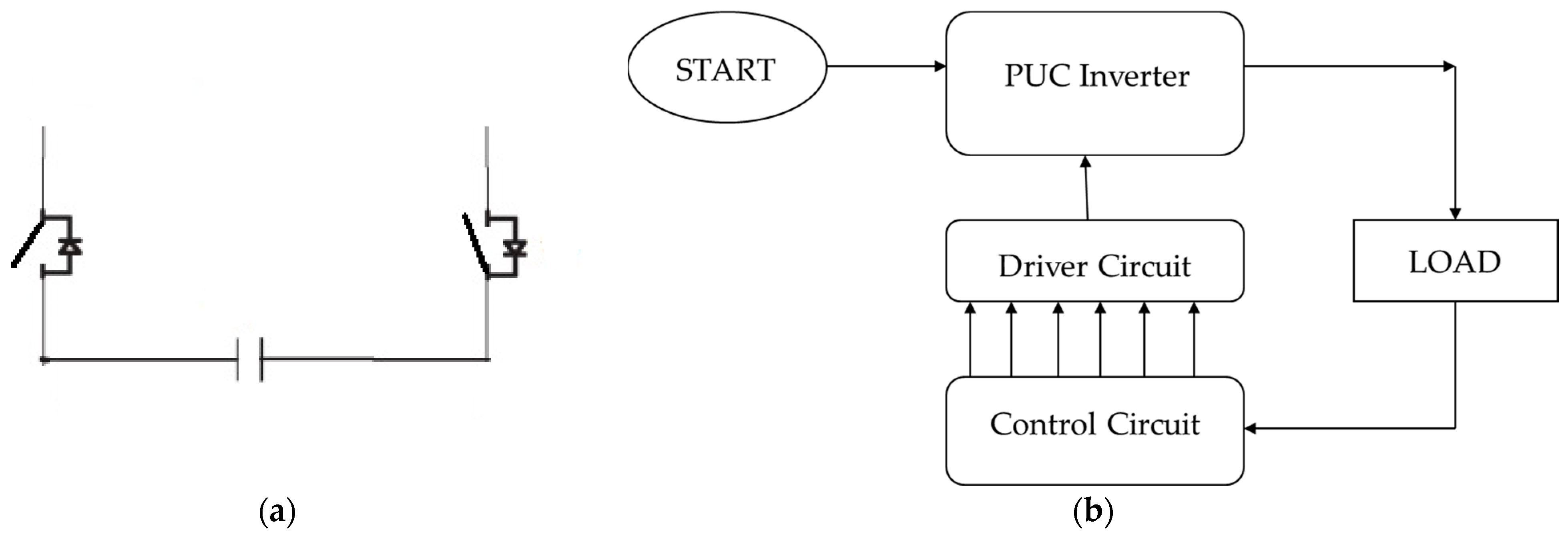 Inventions 08 00090 g001