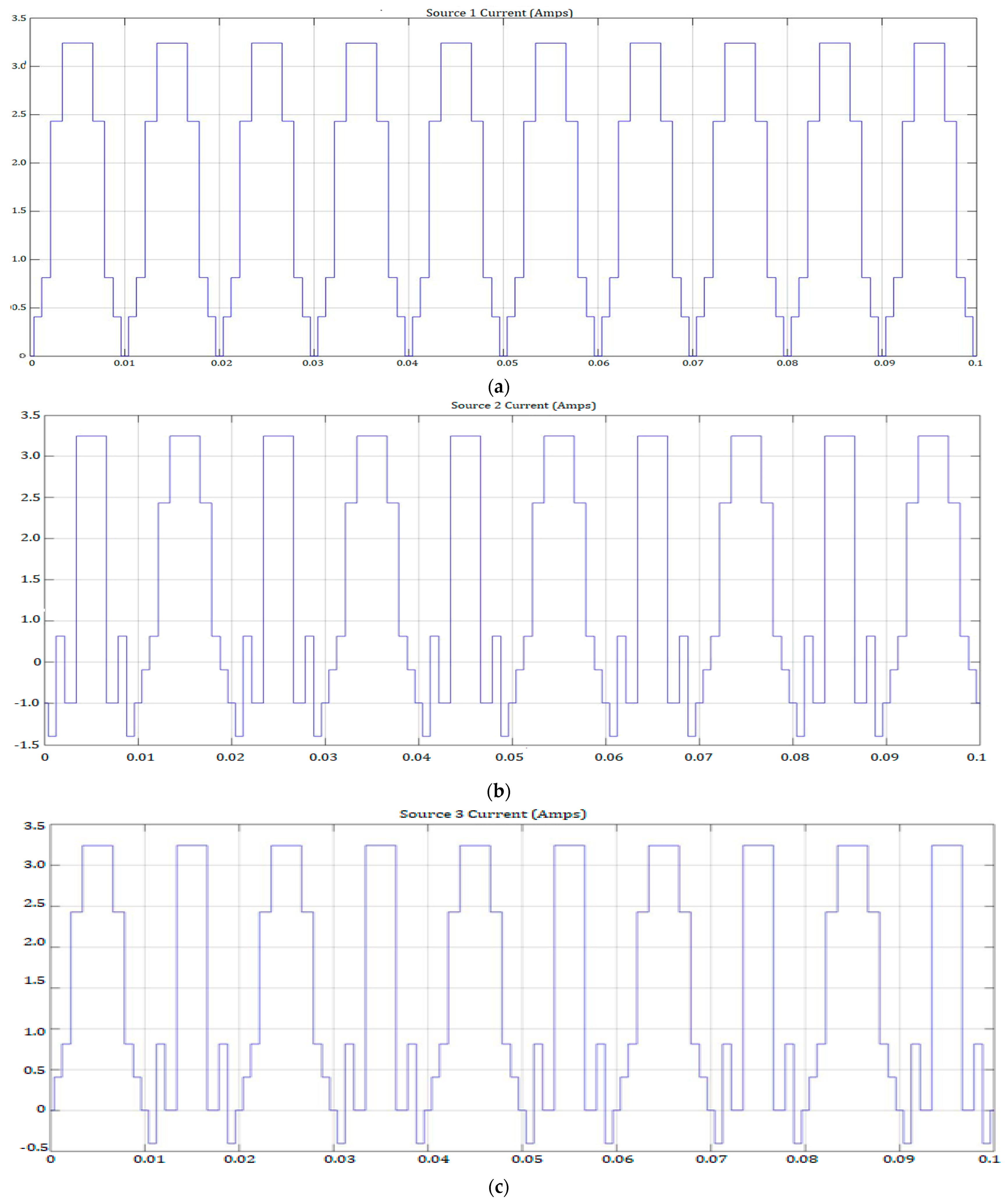 Inventions 08 00090 g004