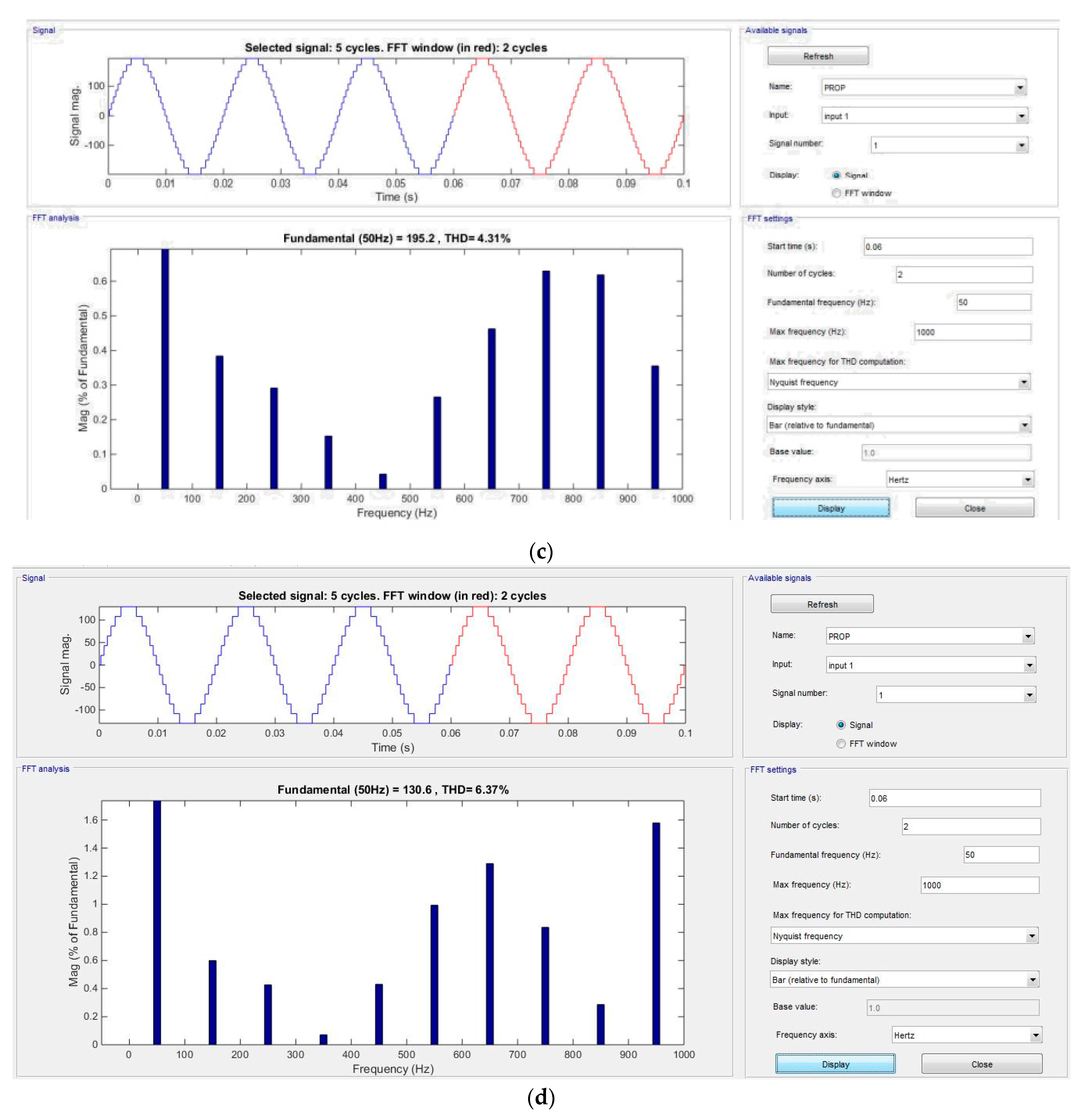 Inventions 08 00090 g008b