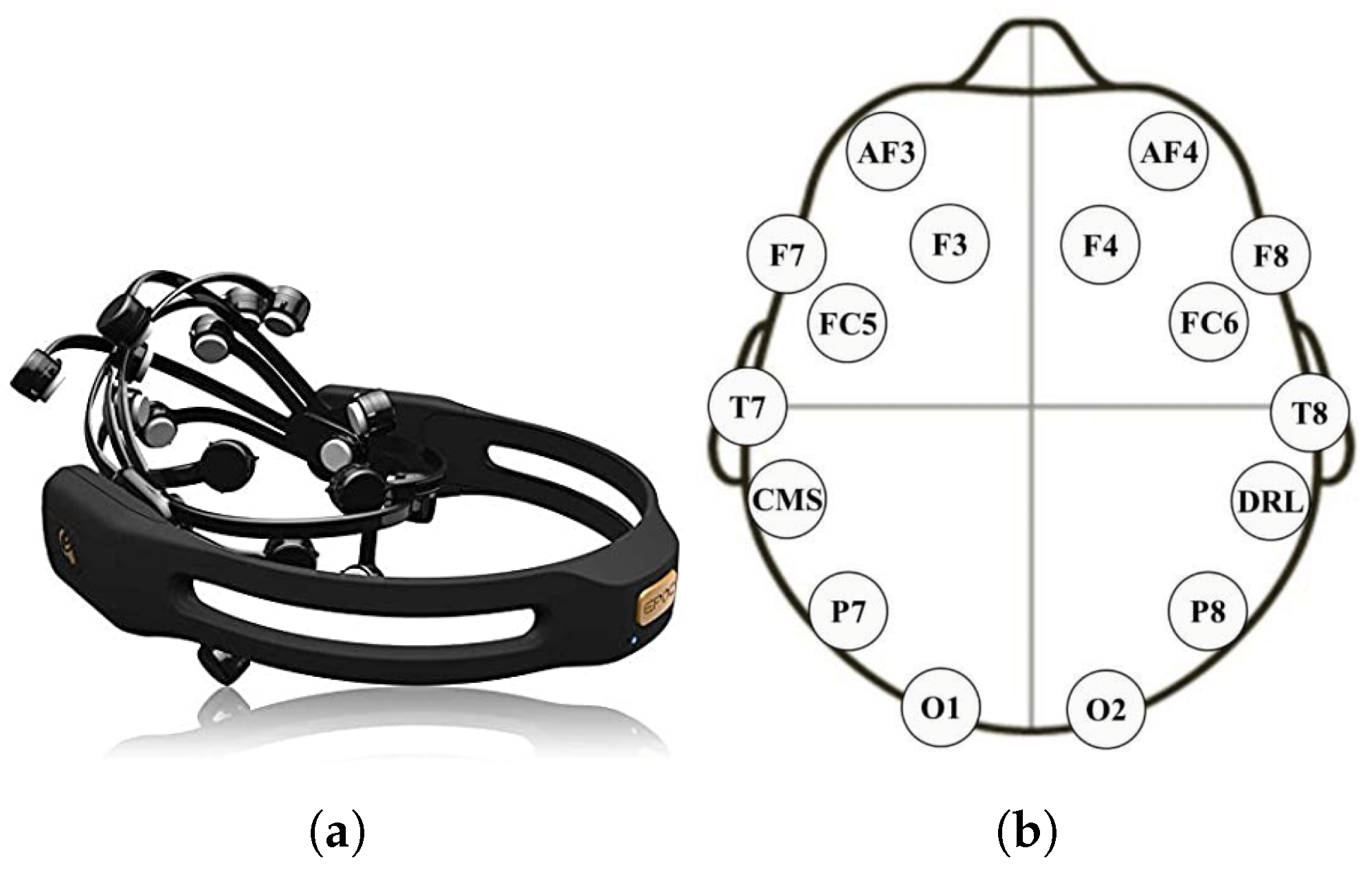 Inventions 08 00091 g005