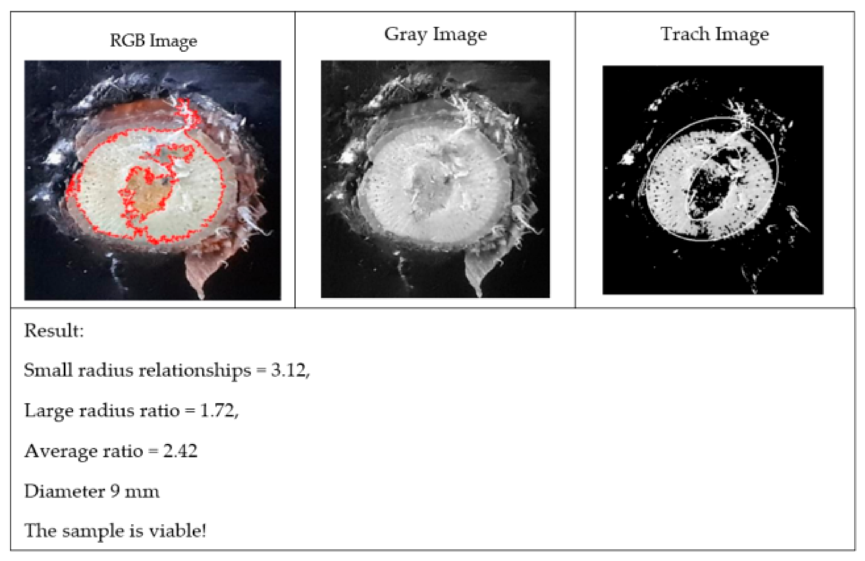 Inventions 08 00092 g004