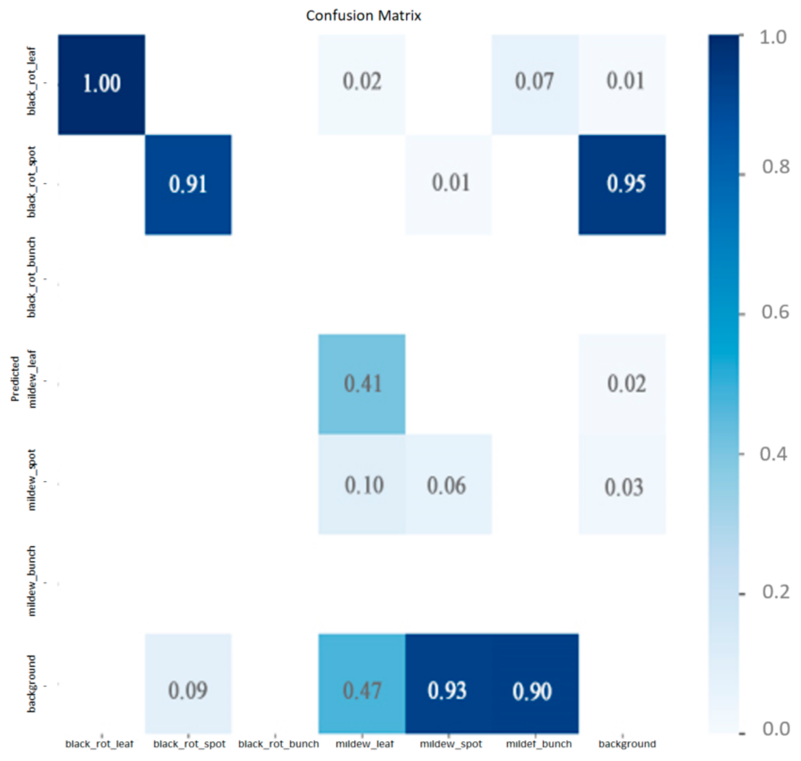 Inventions 08 00092 g014