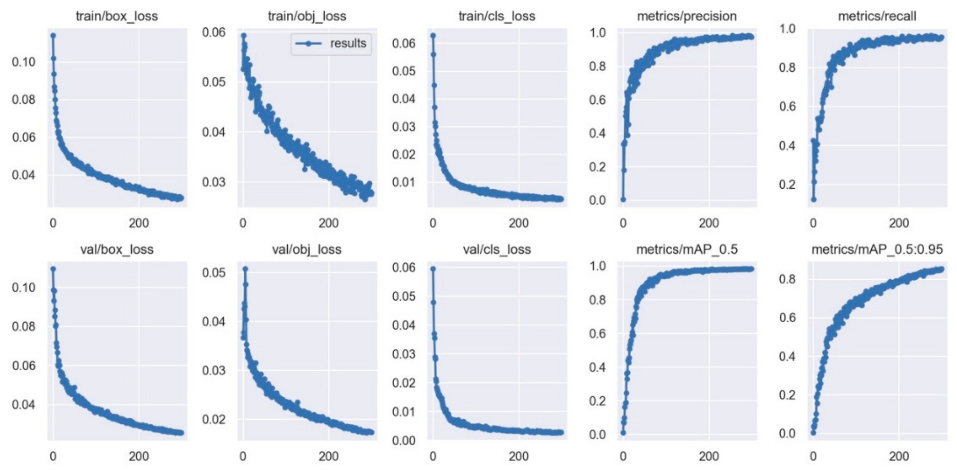 Inventions 08 00092 g016