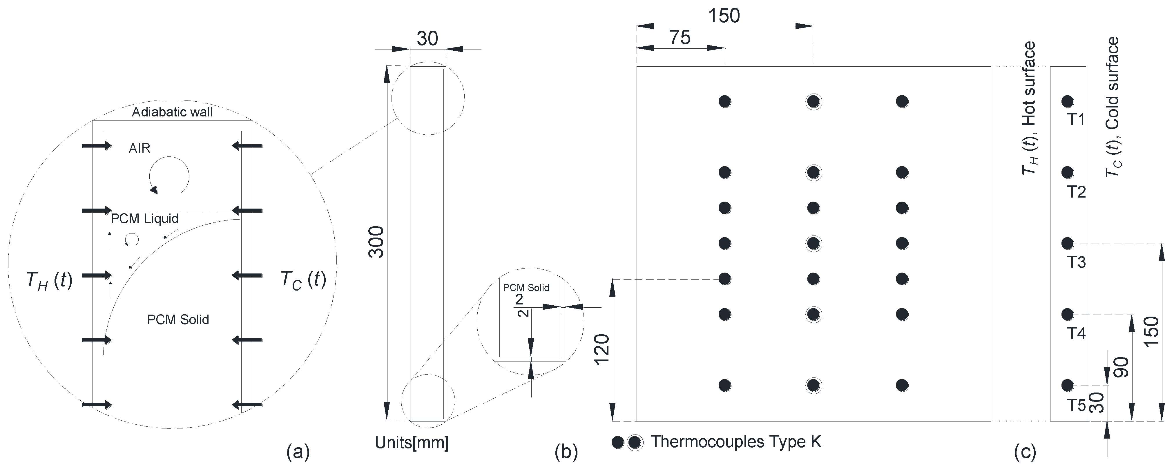 Inventions 08 00093 g001 Inventions 08 00093 g001