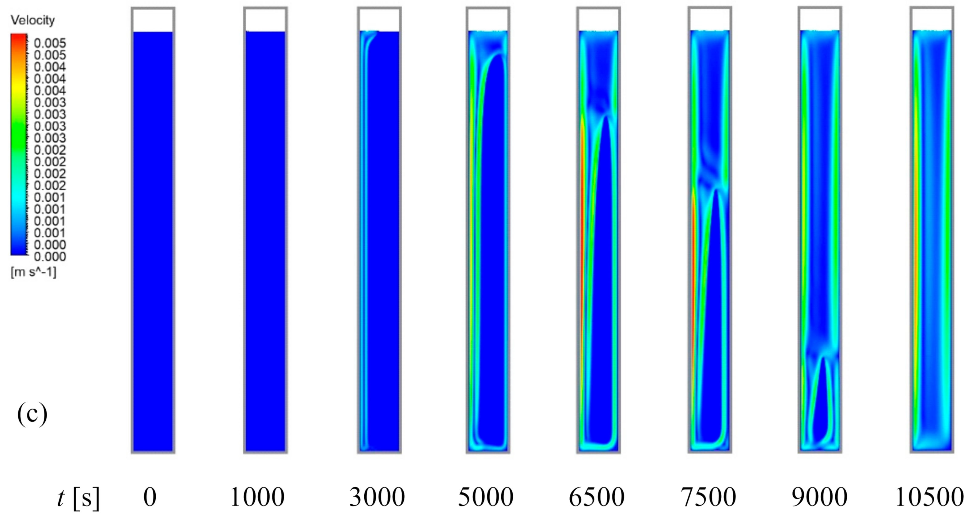 Inventions 08 00093 g007b Inventions 08 00093 g007b