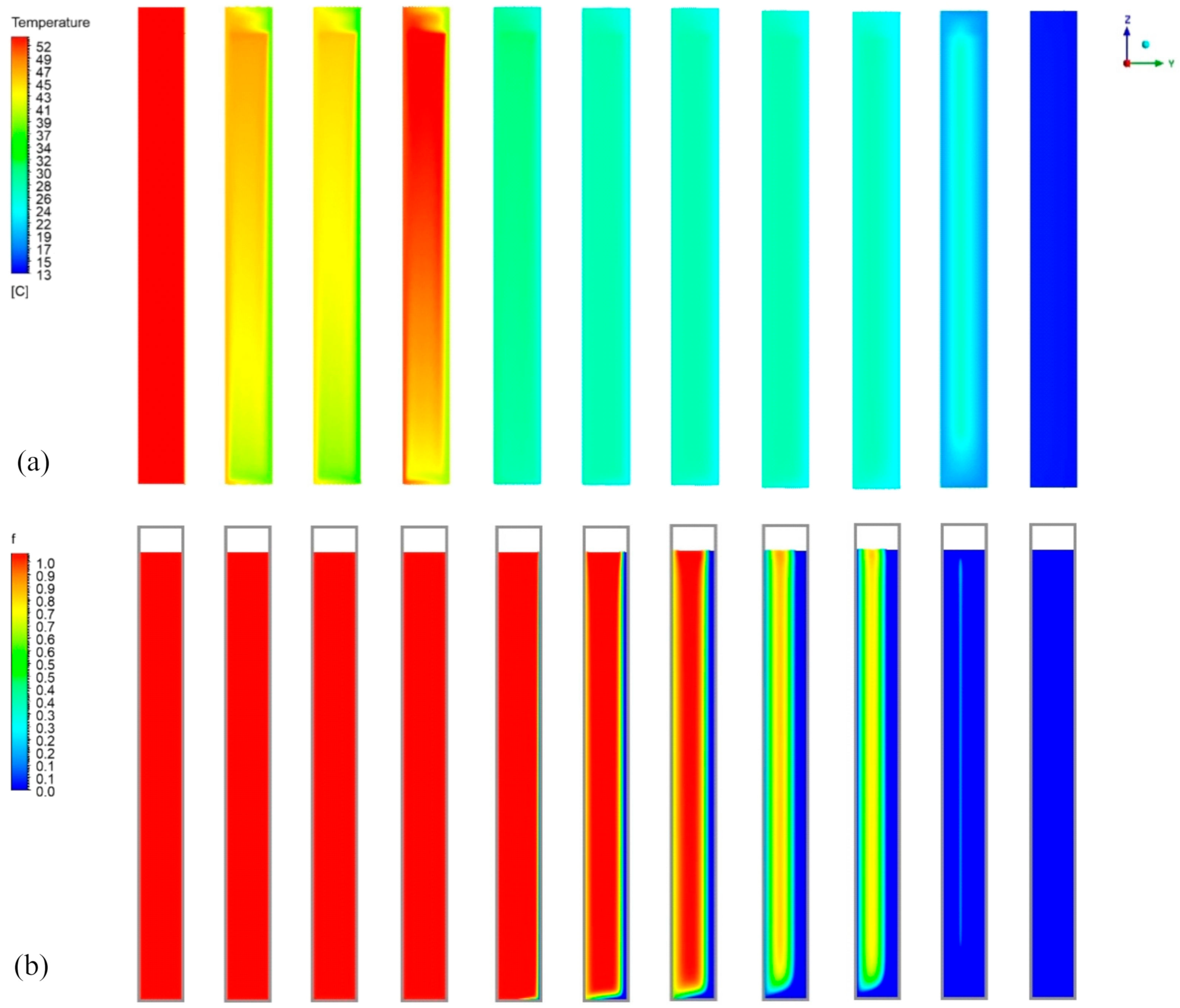 Inventions 08 00093 g008a Inventions 08 00093 g008a