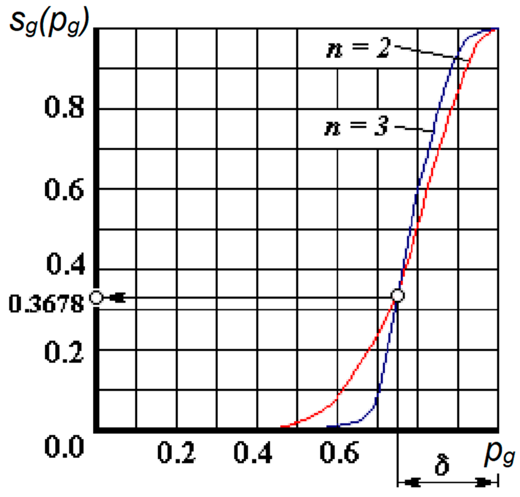 Inventions 08 00094 g002 550