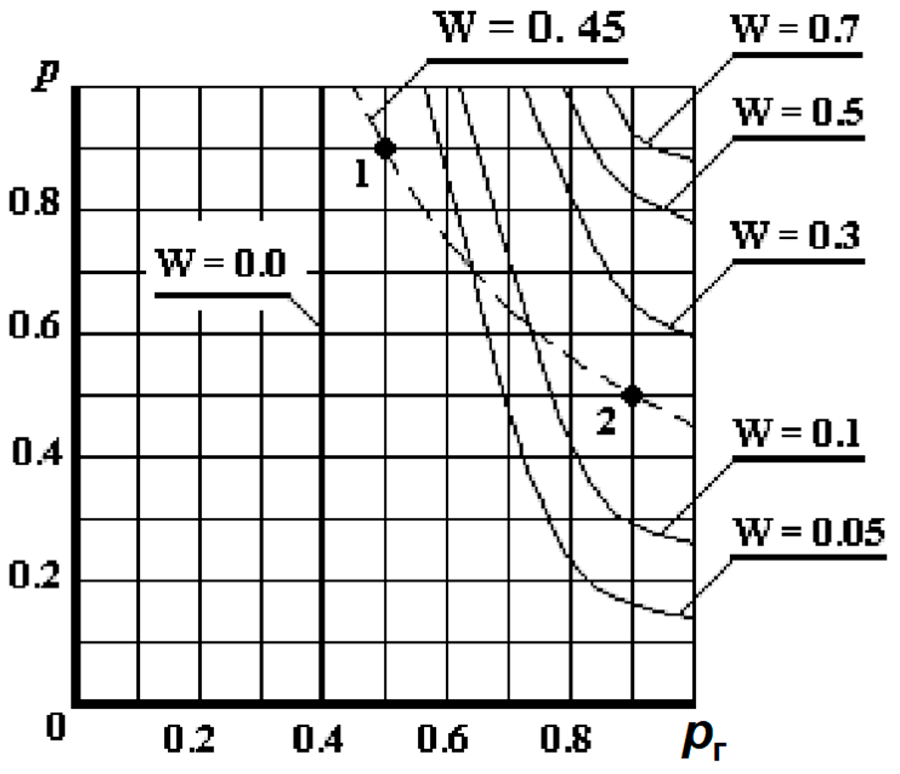 Inventions 08 00094 g005 550
