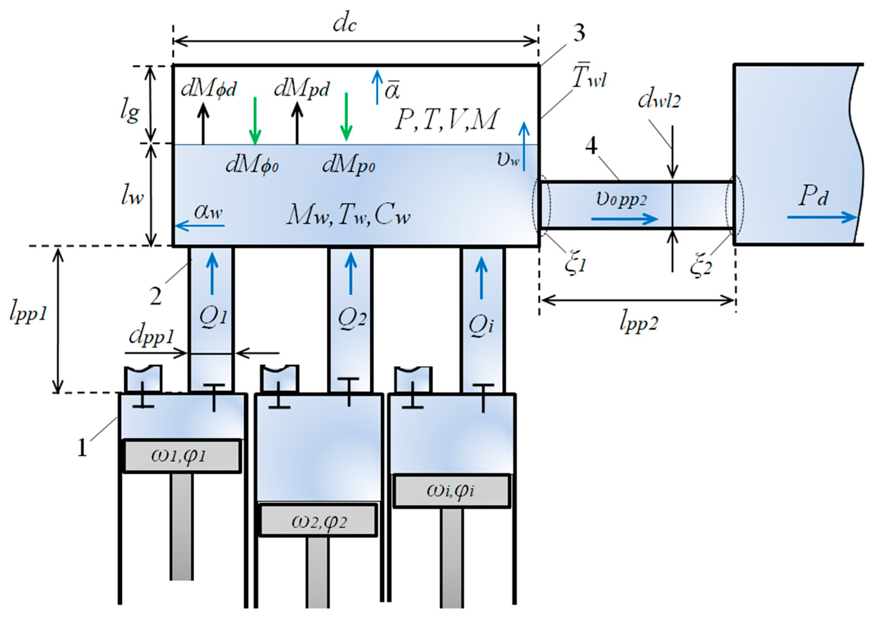Inventions 08 00095 g001 Inventions 08 00095 g001