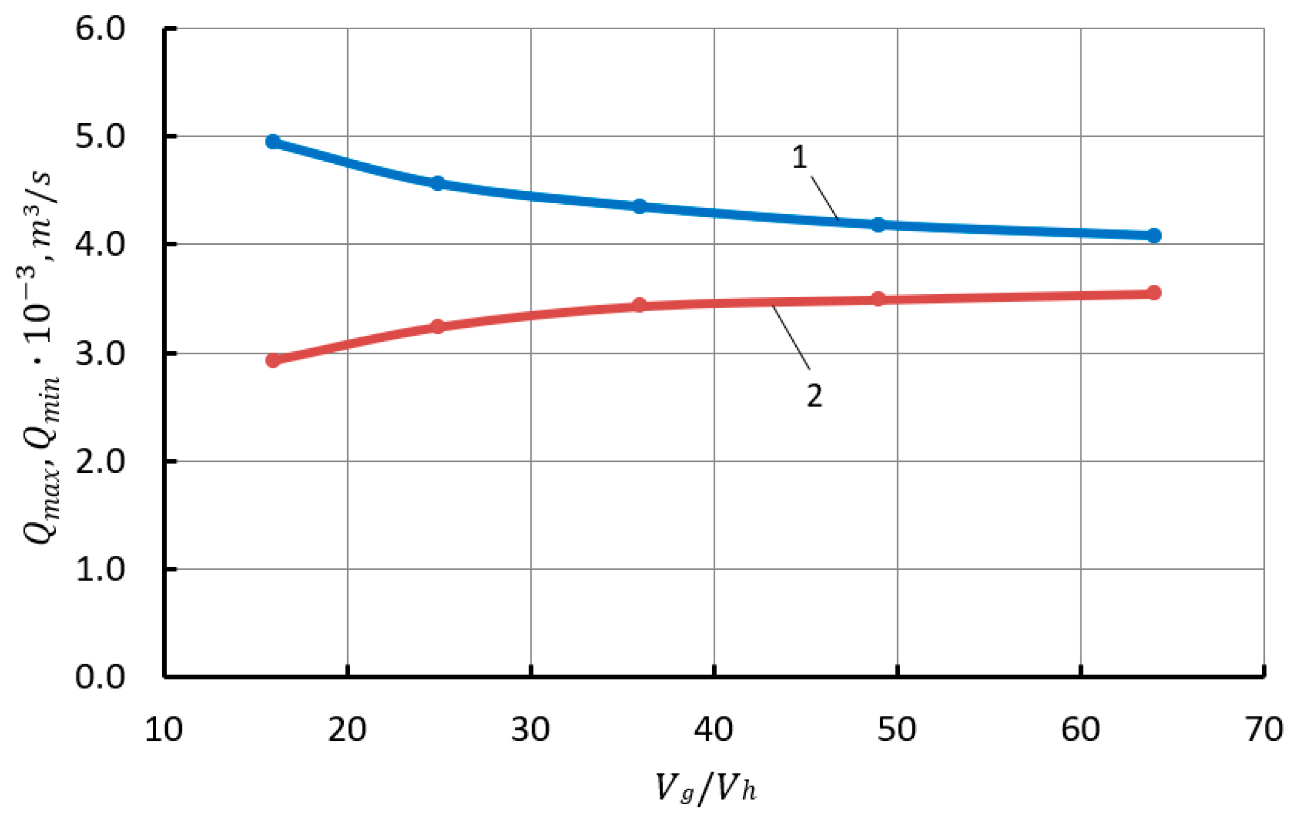 Inventions 08 00095 g003 Inventions 08 00095 g003