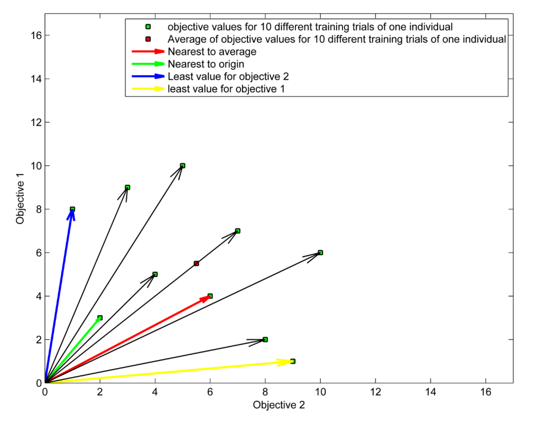 Inventions 08 00096 g003