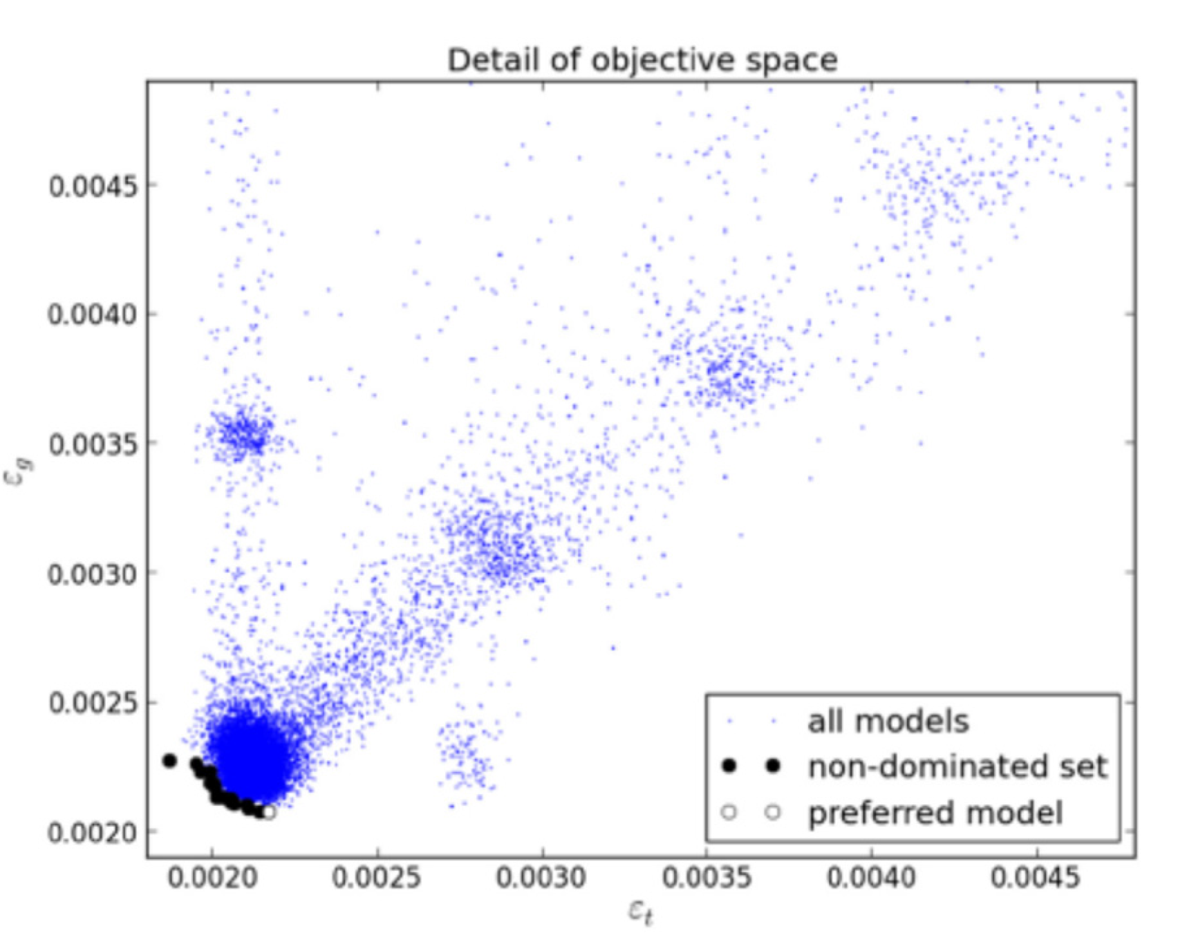 Inventions 08 00096 g004