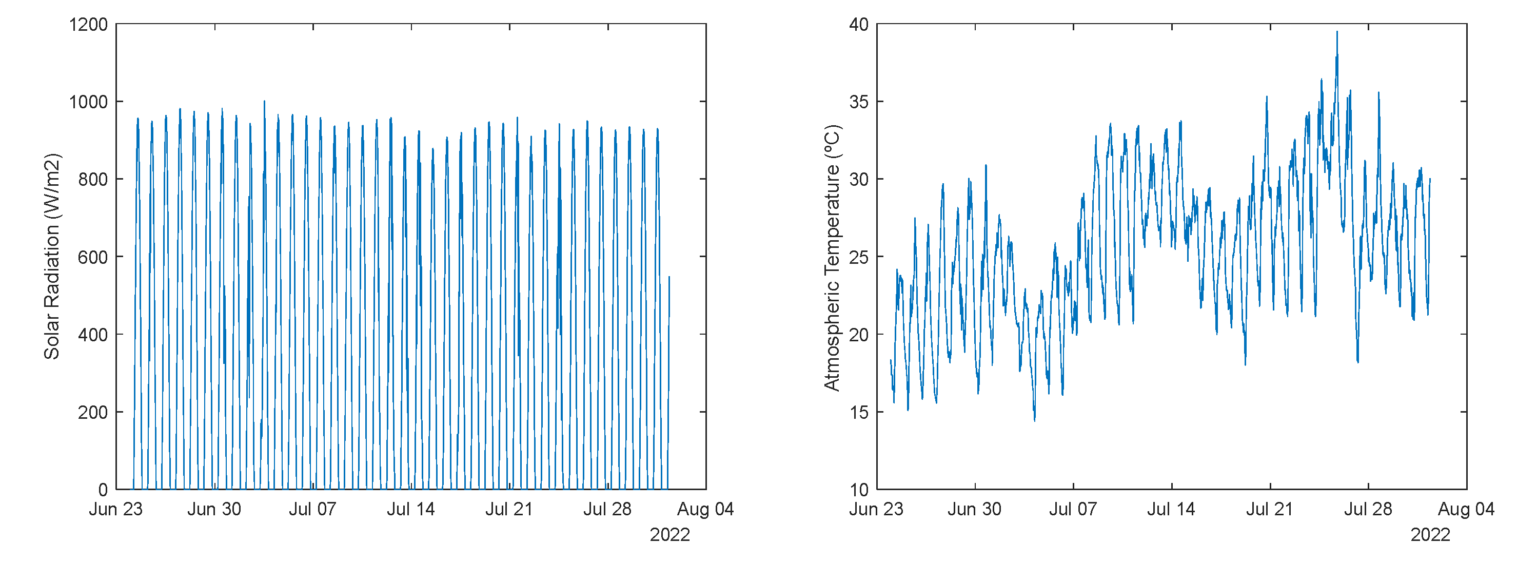 Inventions 08 00096 g005