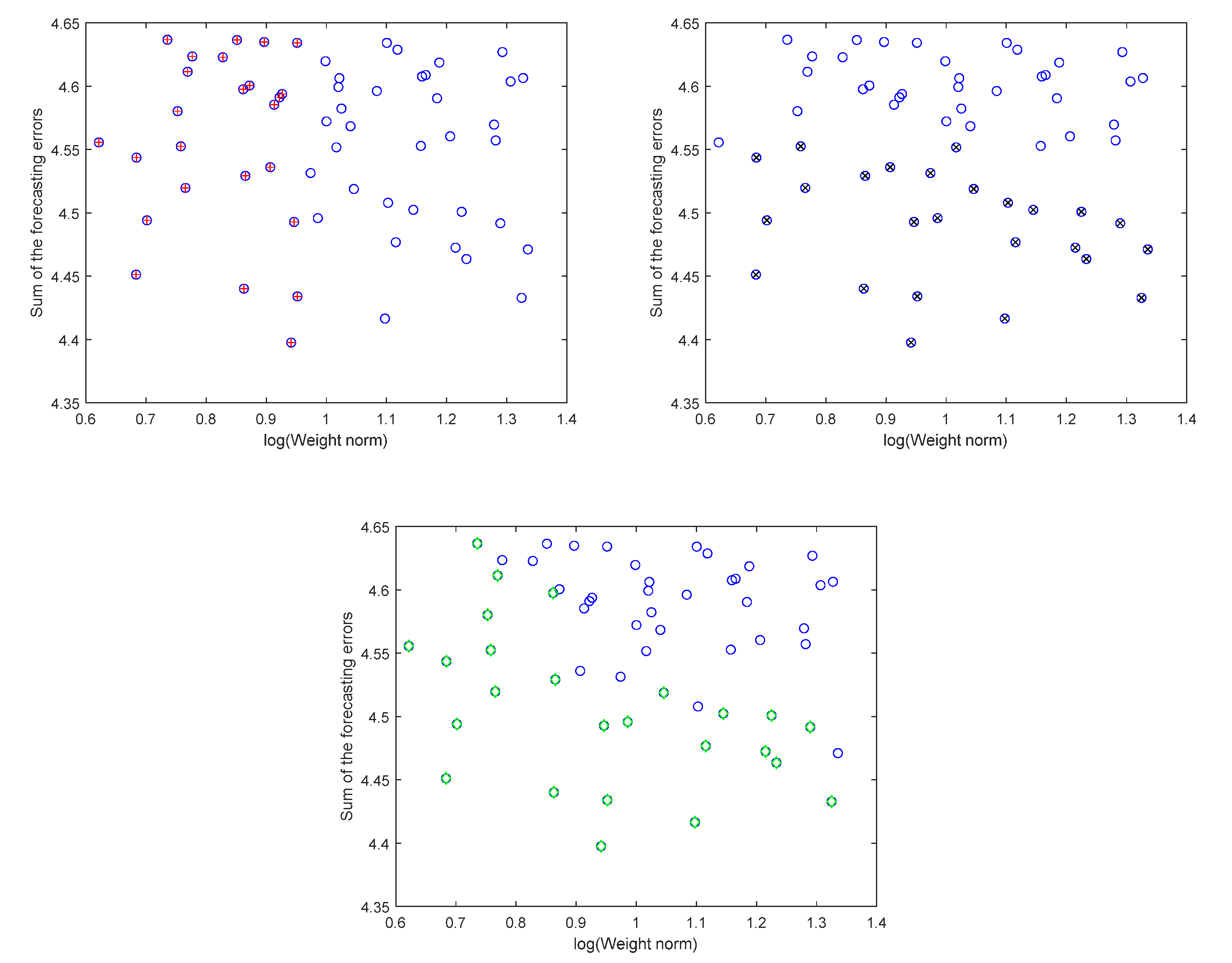 Inventions 08 00096 g008