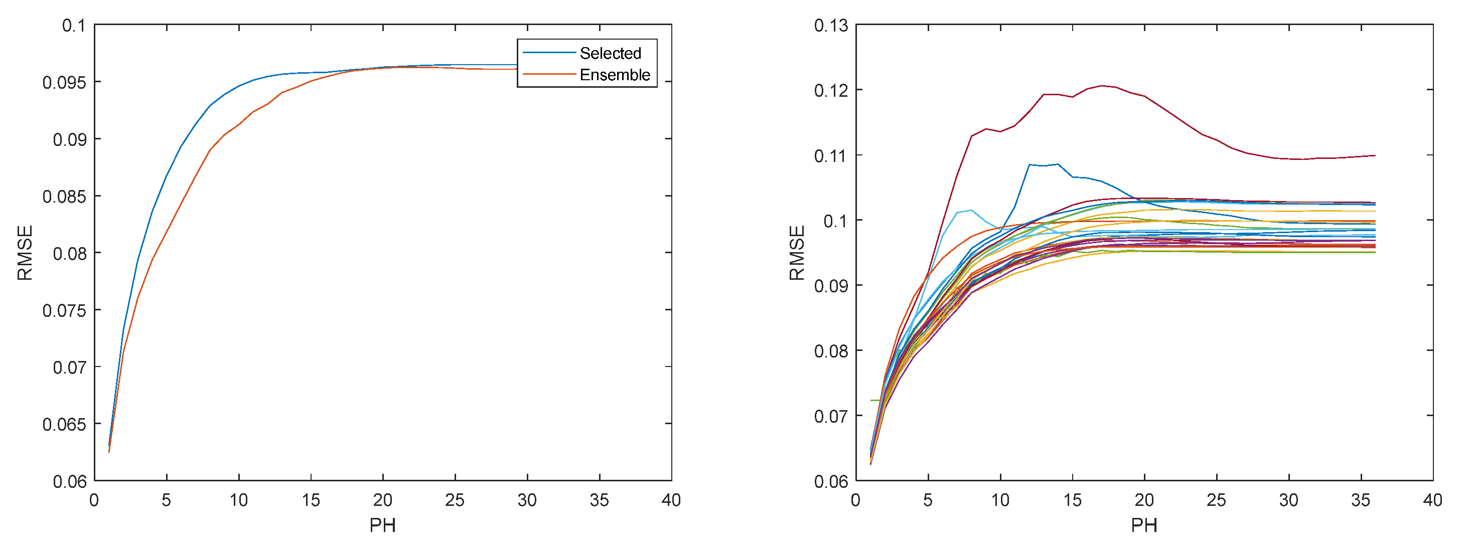 Inventions 08 00096 g011