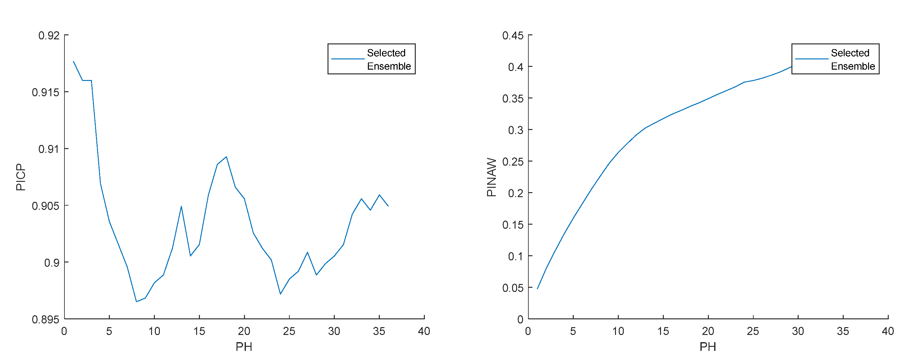 Inventions 08 00096 g017
