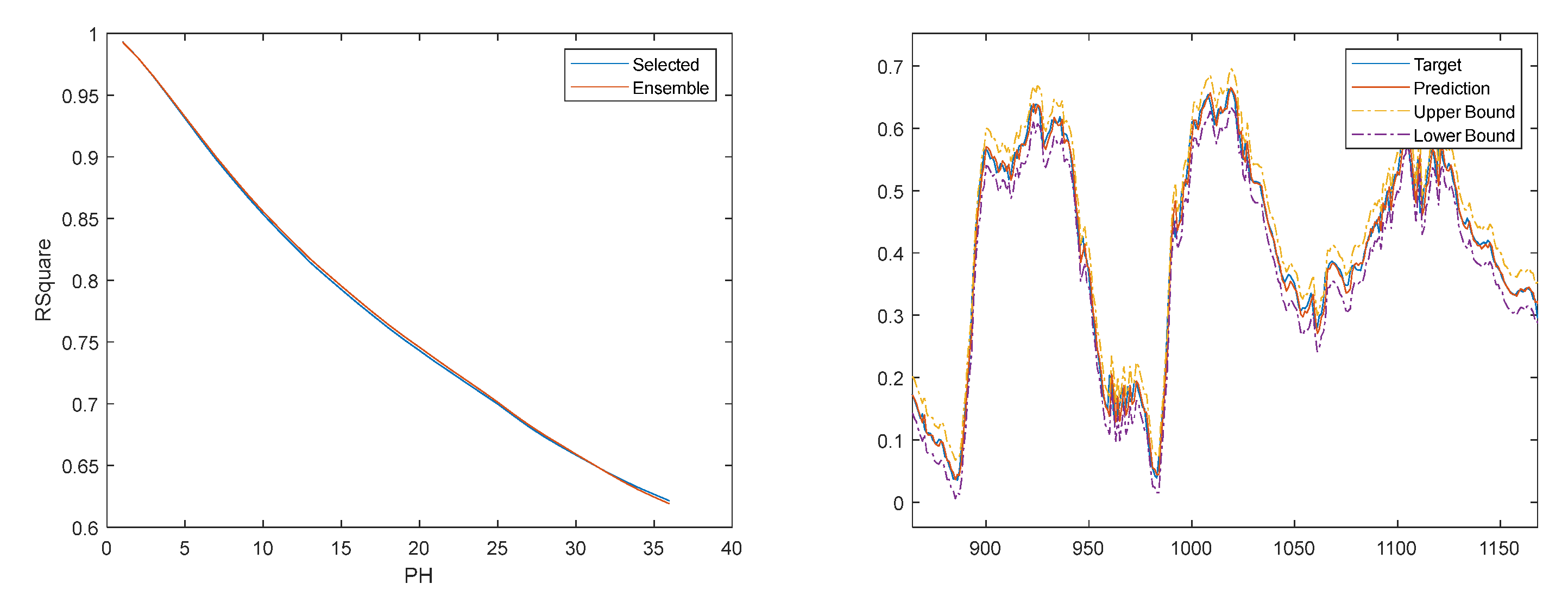 Inventions 08 00096 g019