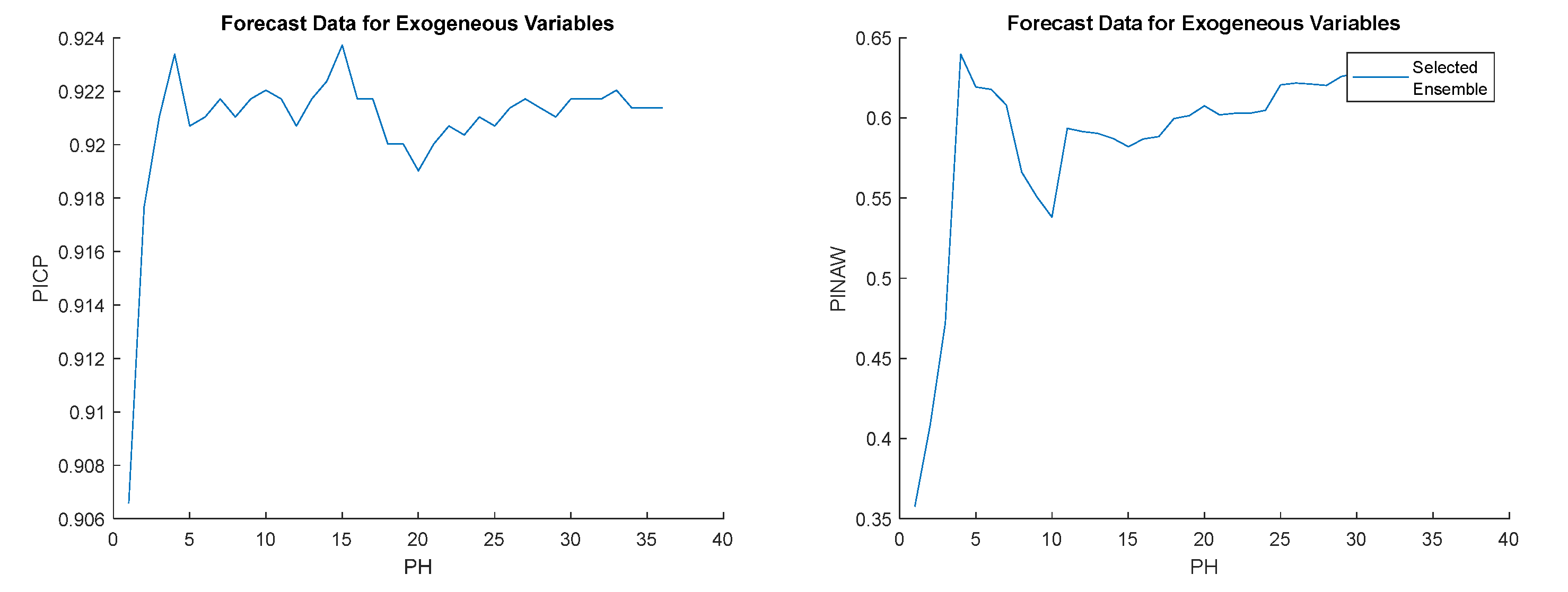 Inventions 08 00096 g020