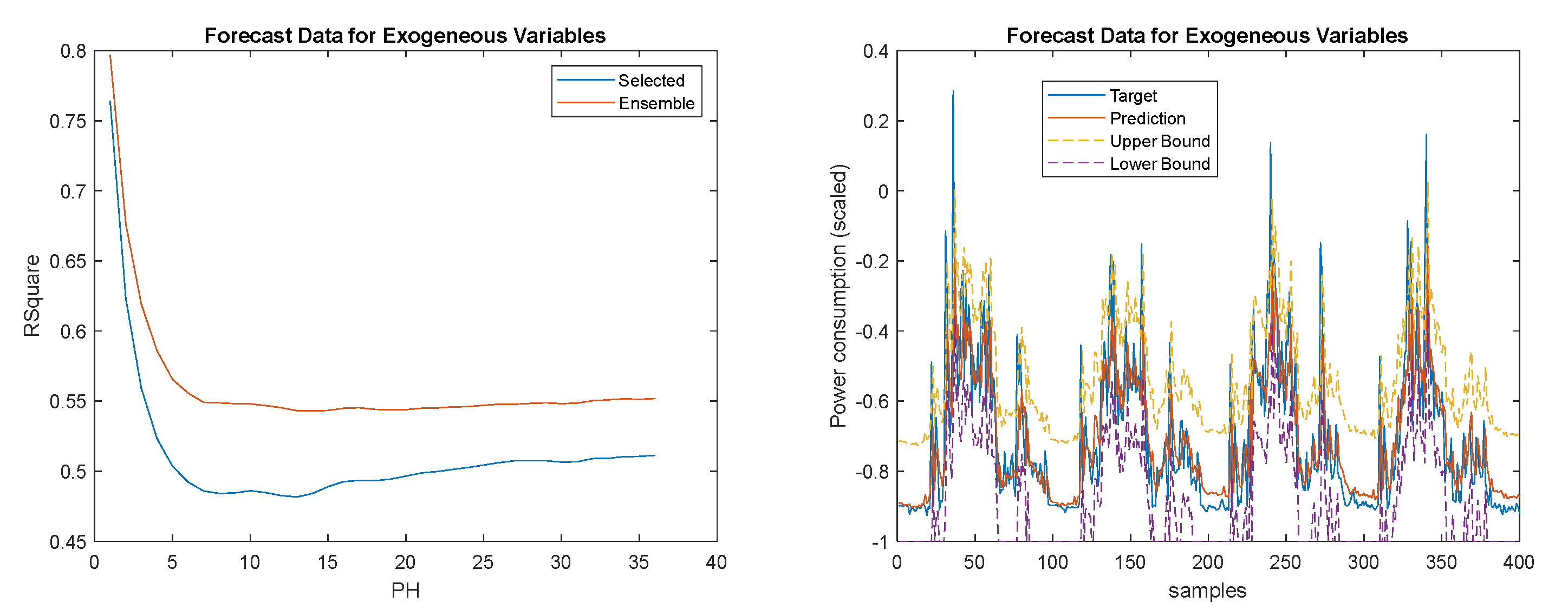 Inventions 08 00096 g022