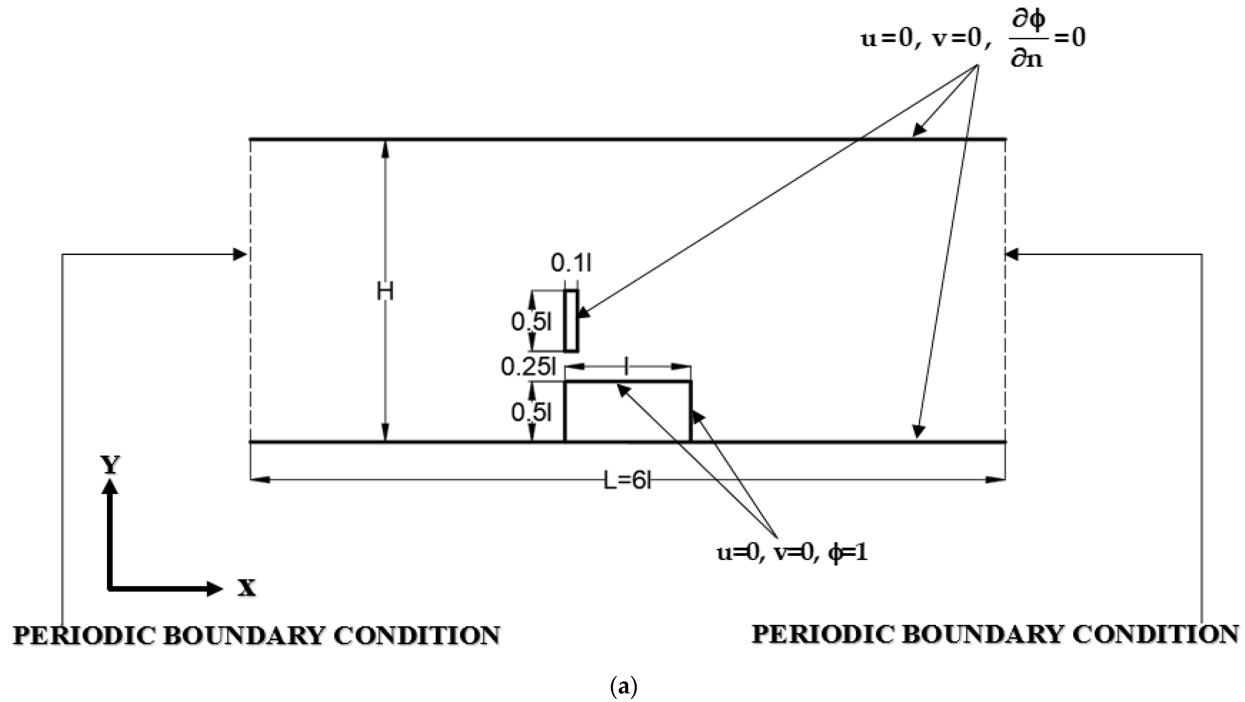 Inventions 08 00097 g001a Inventions 08 00097 g001a