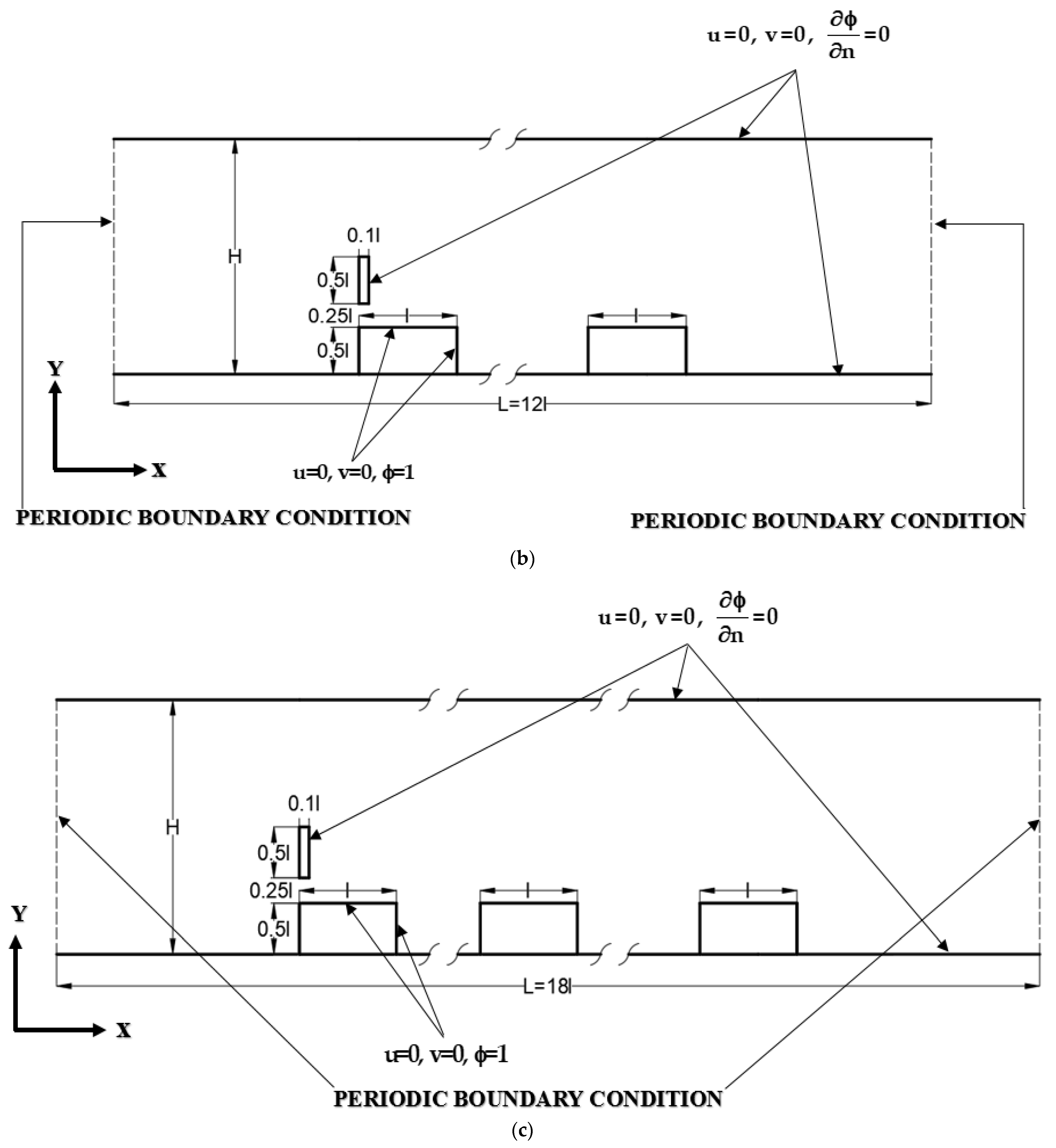 Inventions 08 00097 g001b Inventions 08 00097 g001b