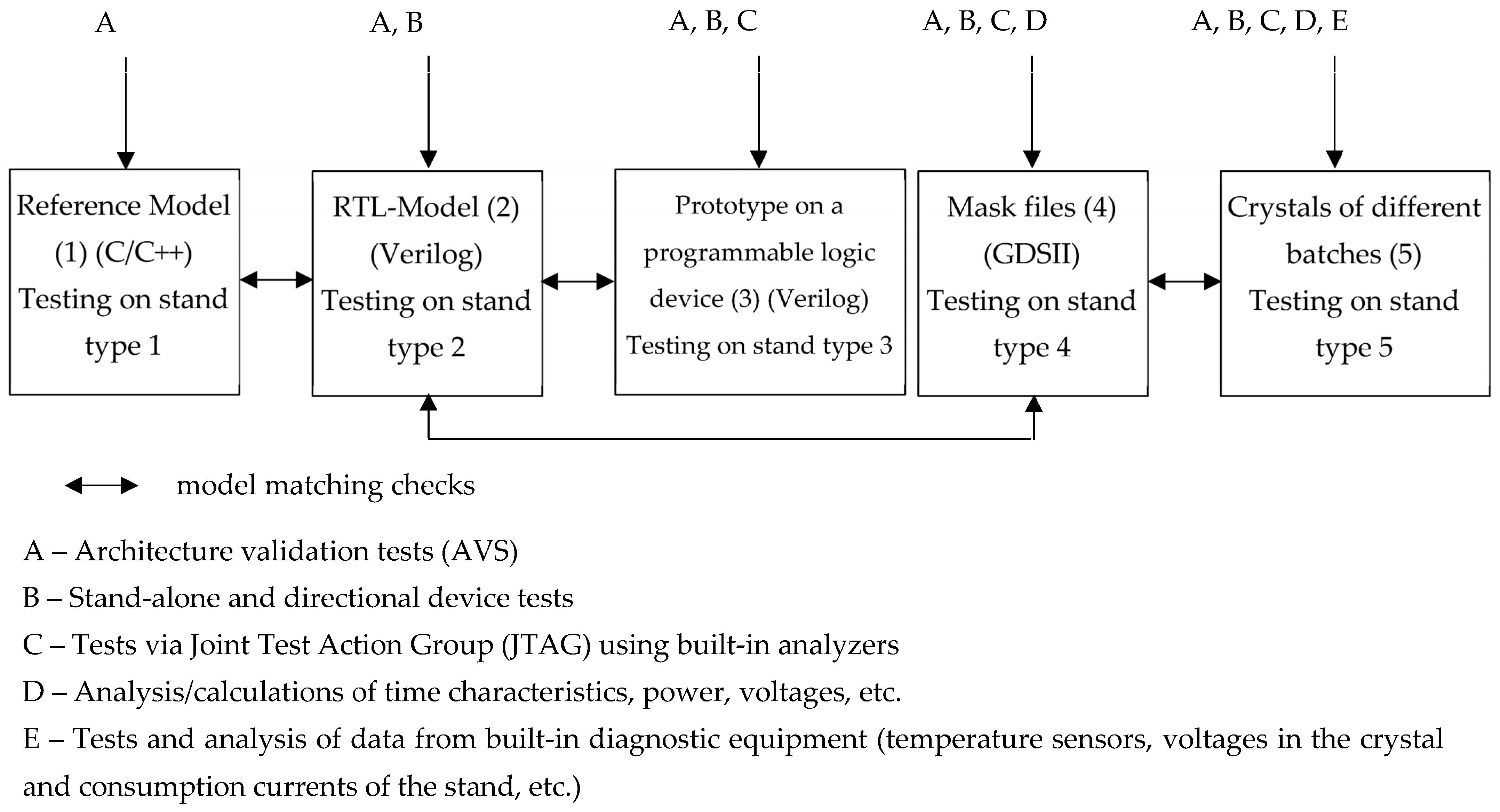 Inventions 08 00098 g003 550