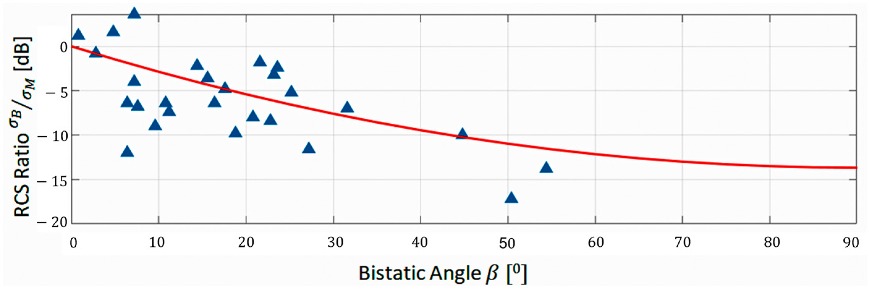 Inventions 08 00099 g002