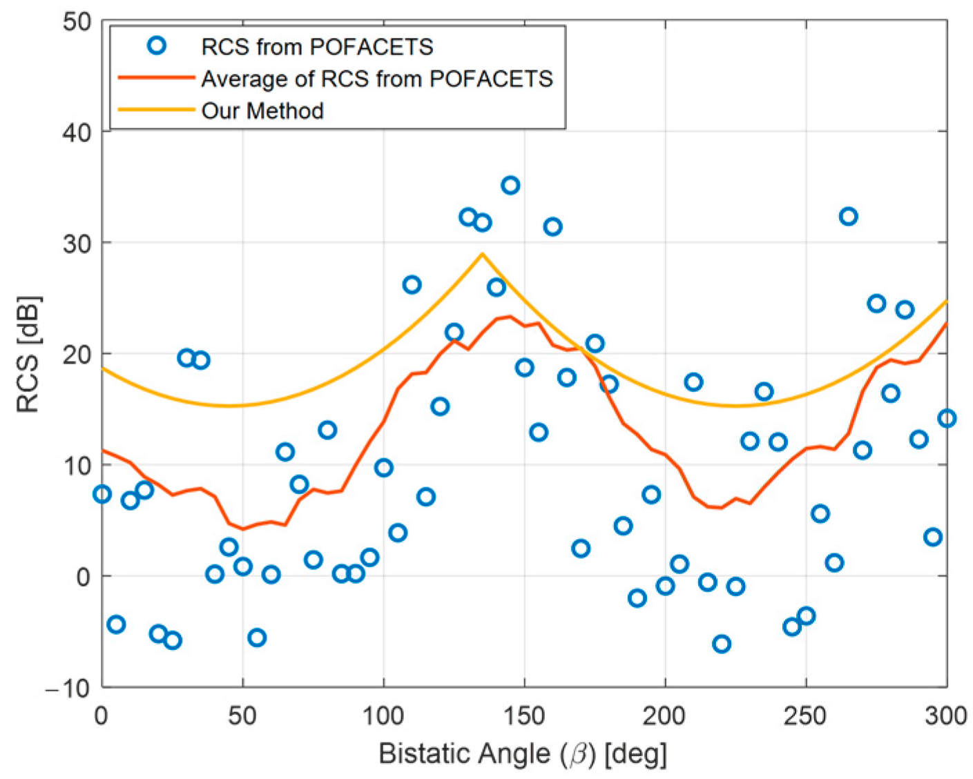 Inventions 08 00099 g003