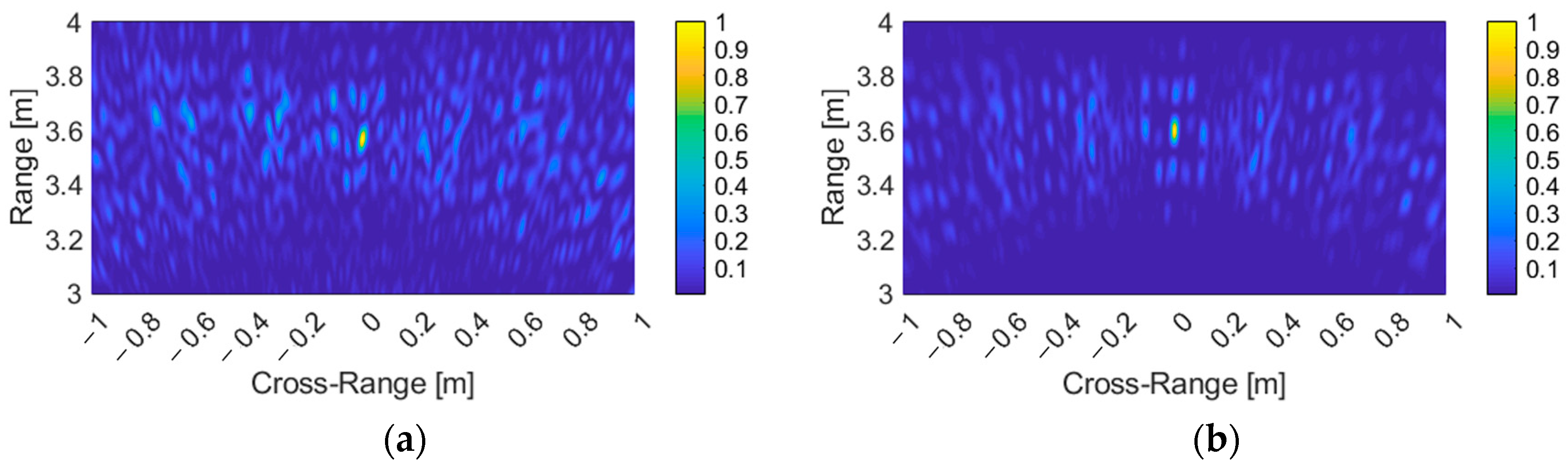 Inventions 08 00099 g004