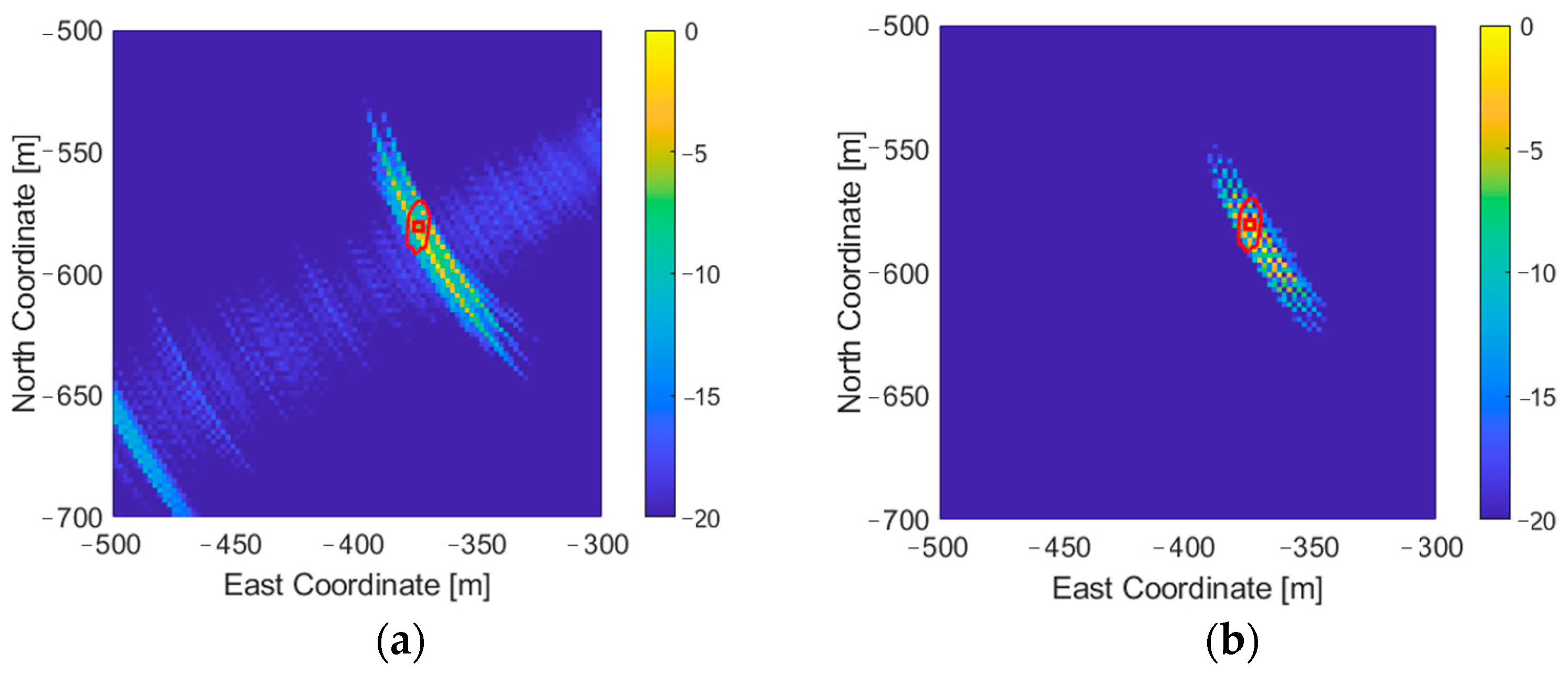 Inventions 08 00099 g006